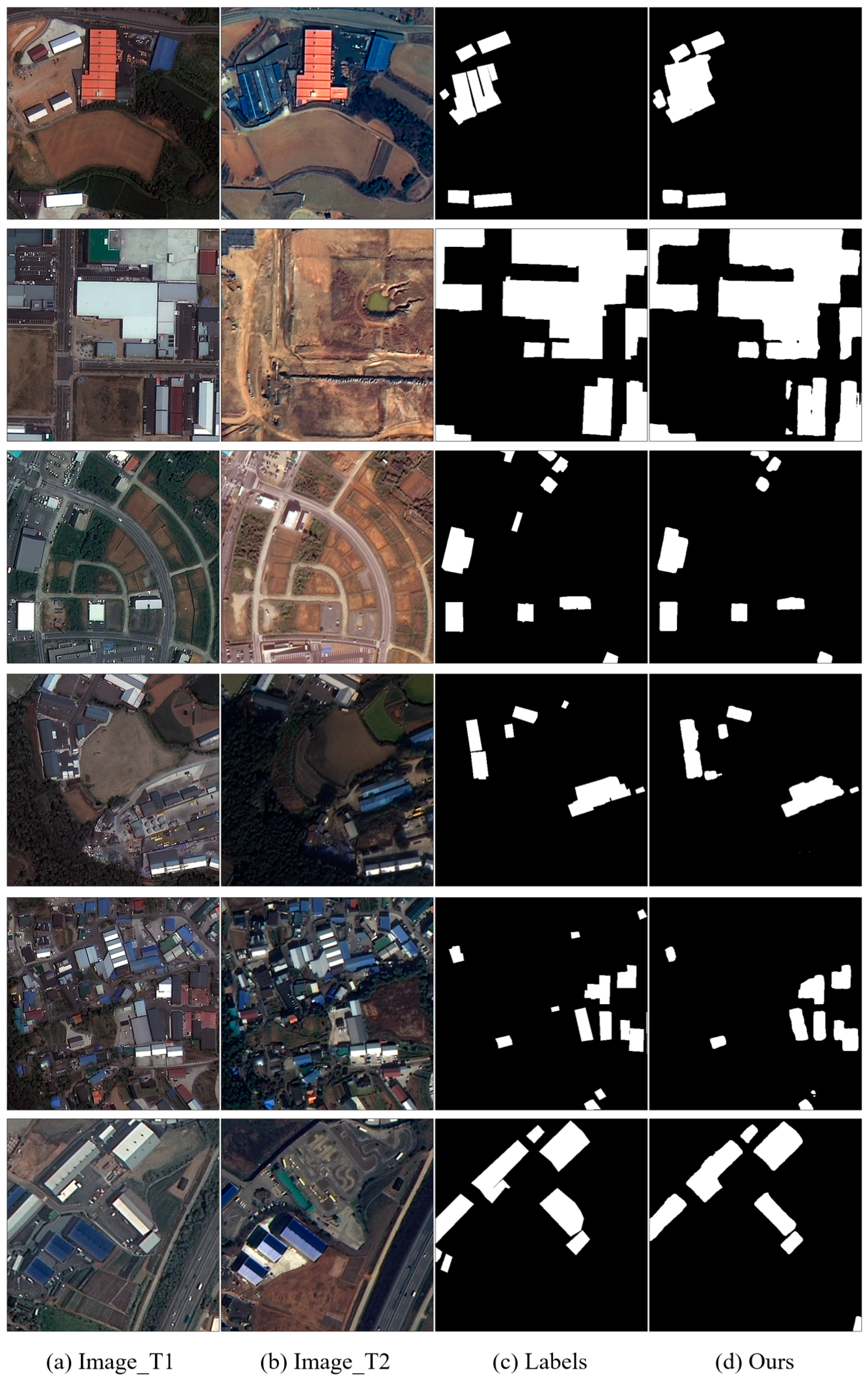 Remotesensing 17 00217 g006