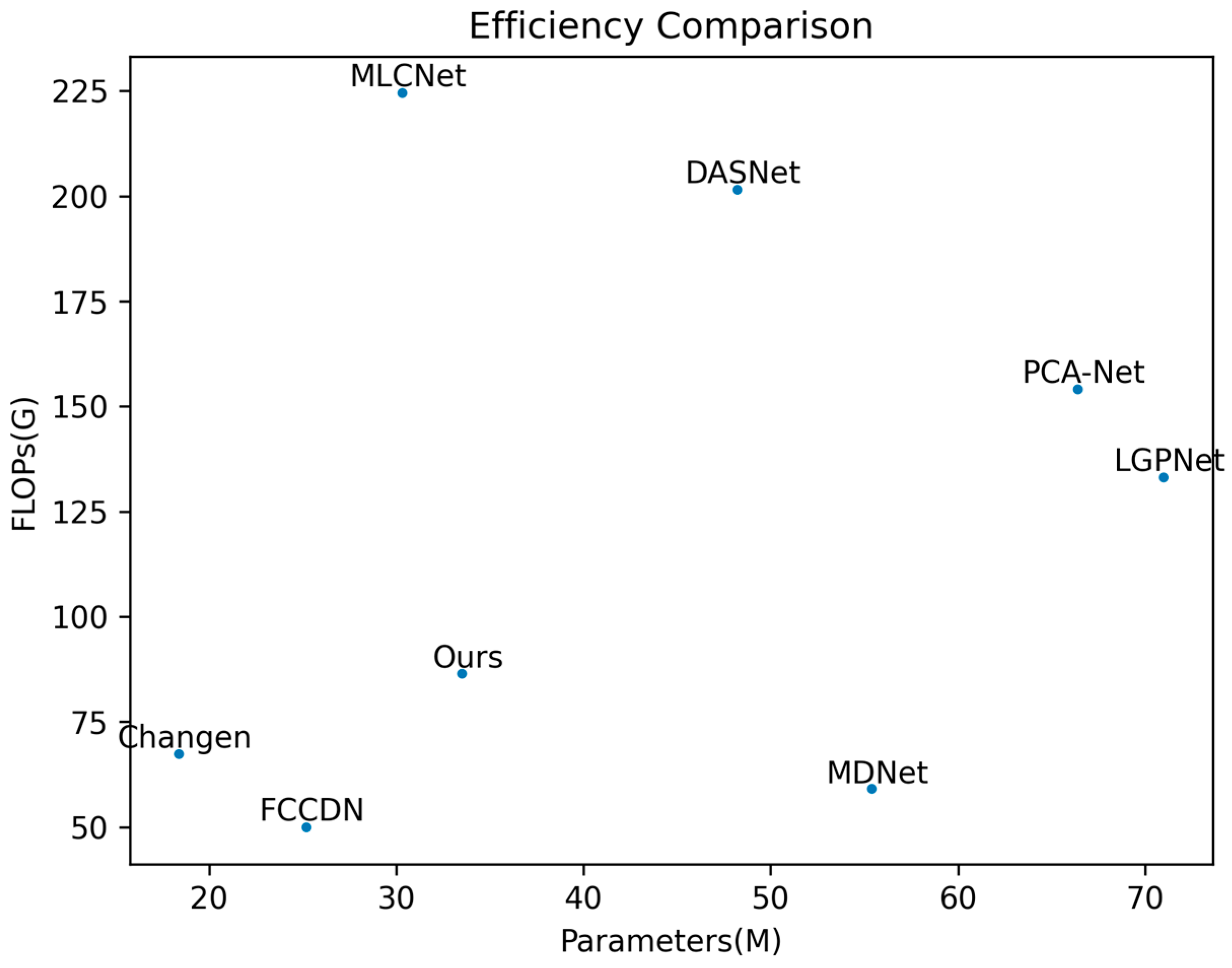 Remotesensing 17 00217 g011