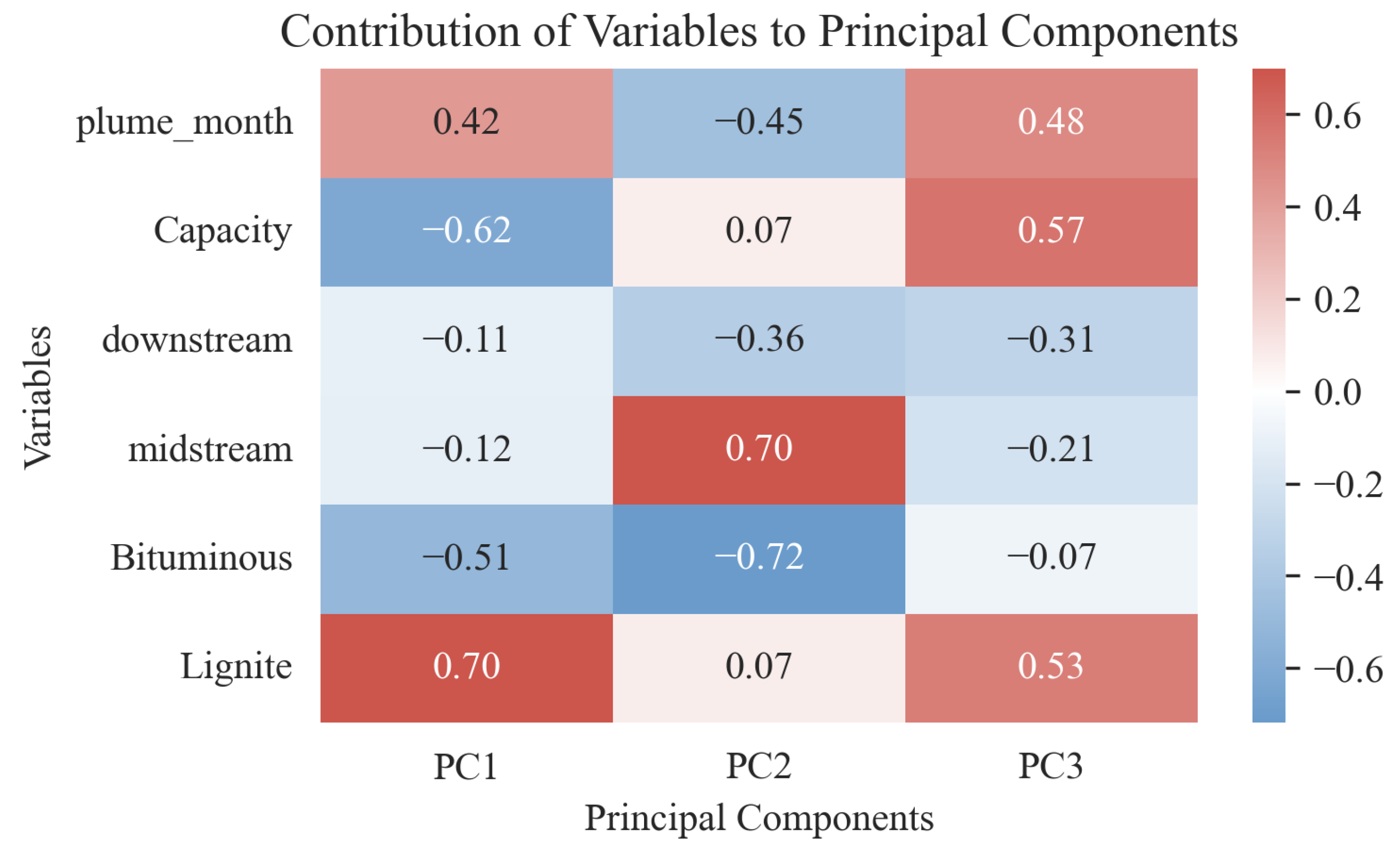 Remotesensing 17 00220 g003