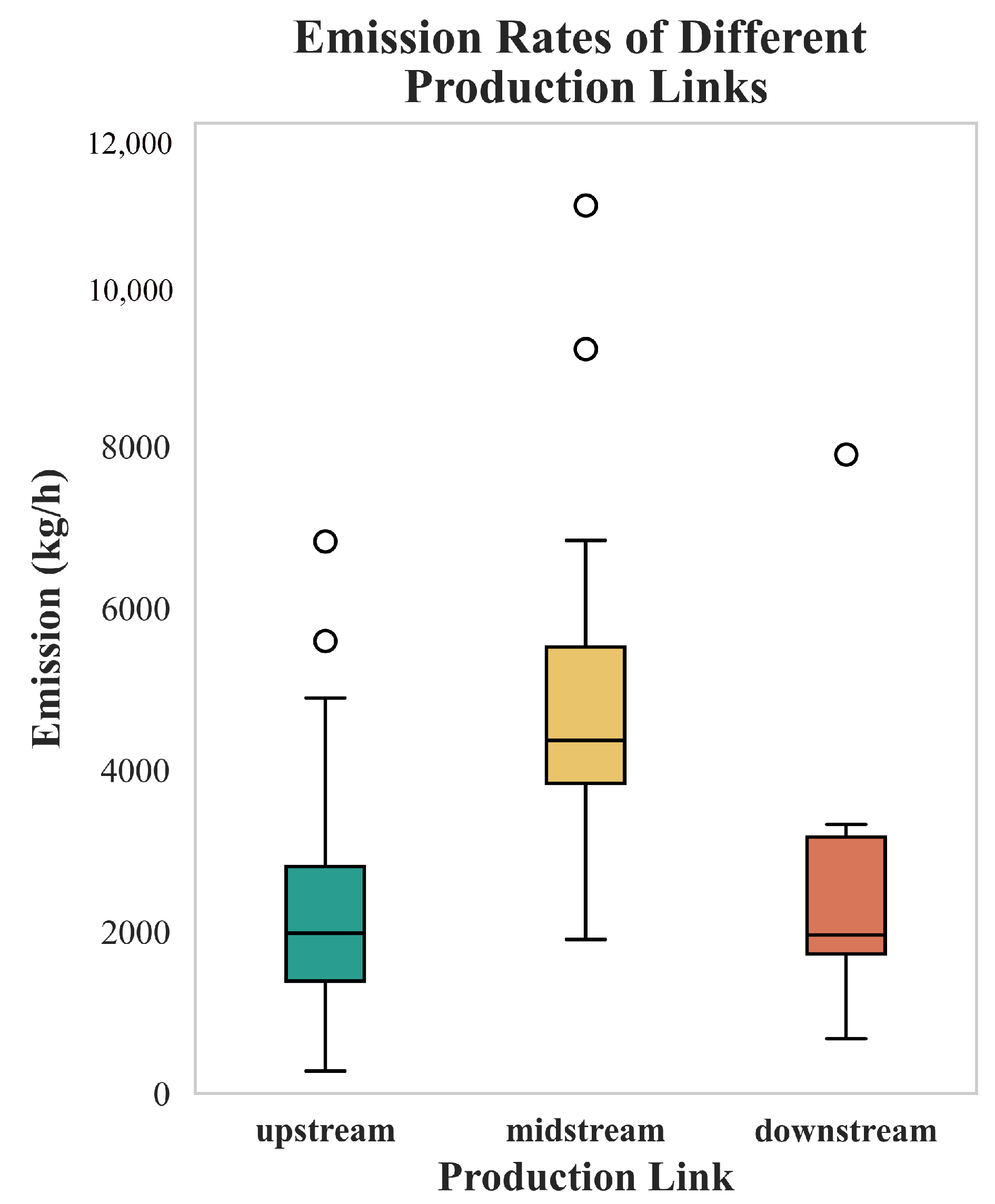 Remotesensing 17 00220 g004