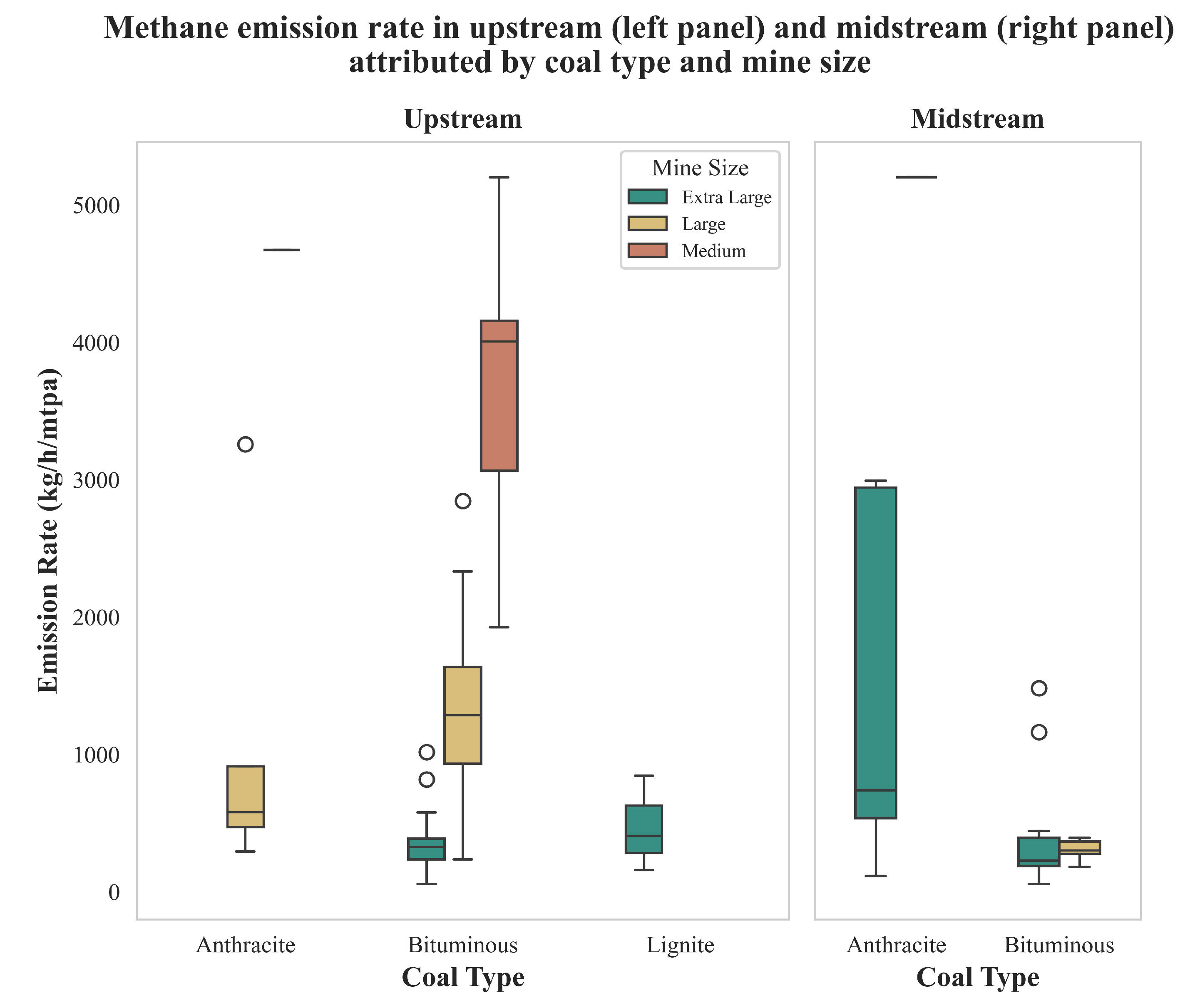 Remotesensing 17 00220 g005