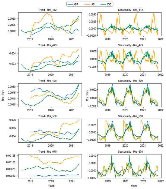 Remotesensing 17 00221 g0a1