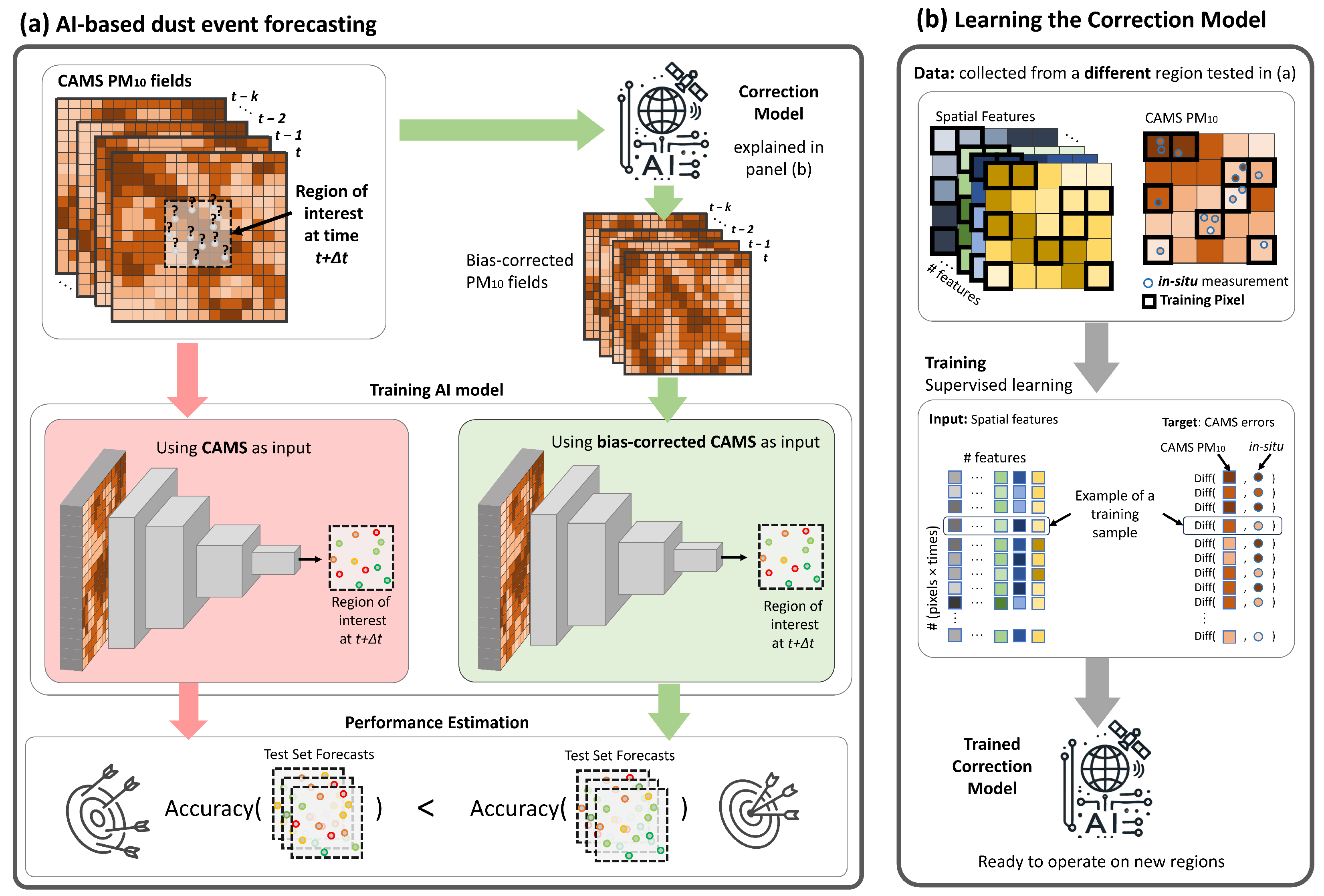Remotesensing 17 00222 g002