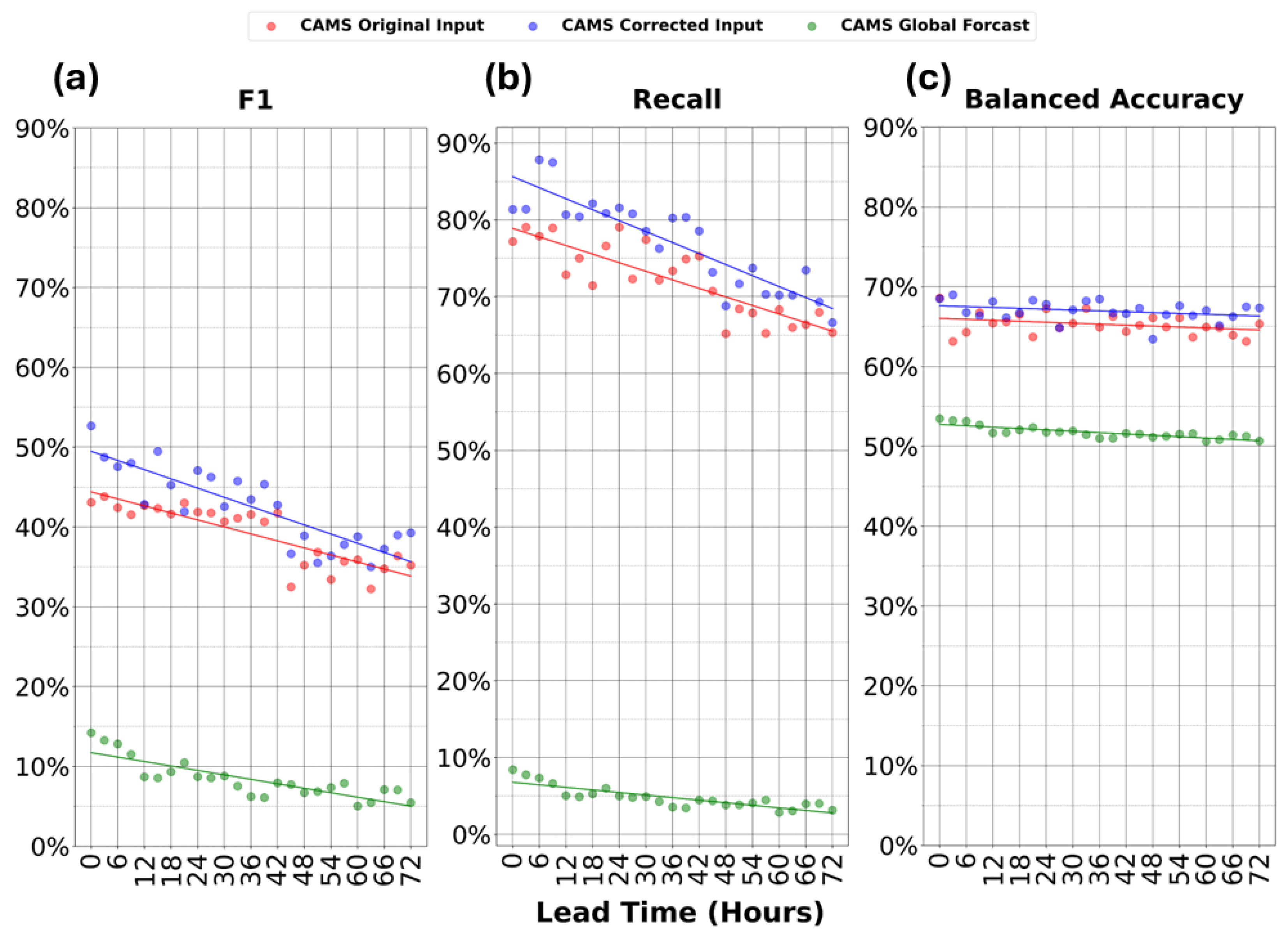 Remotesensing 17 00222 g005