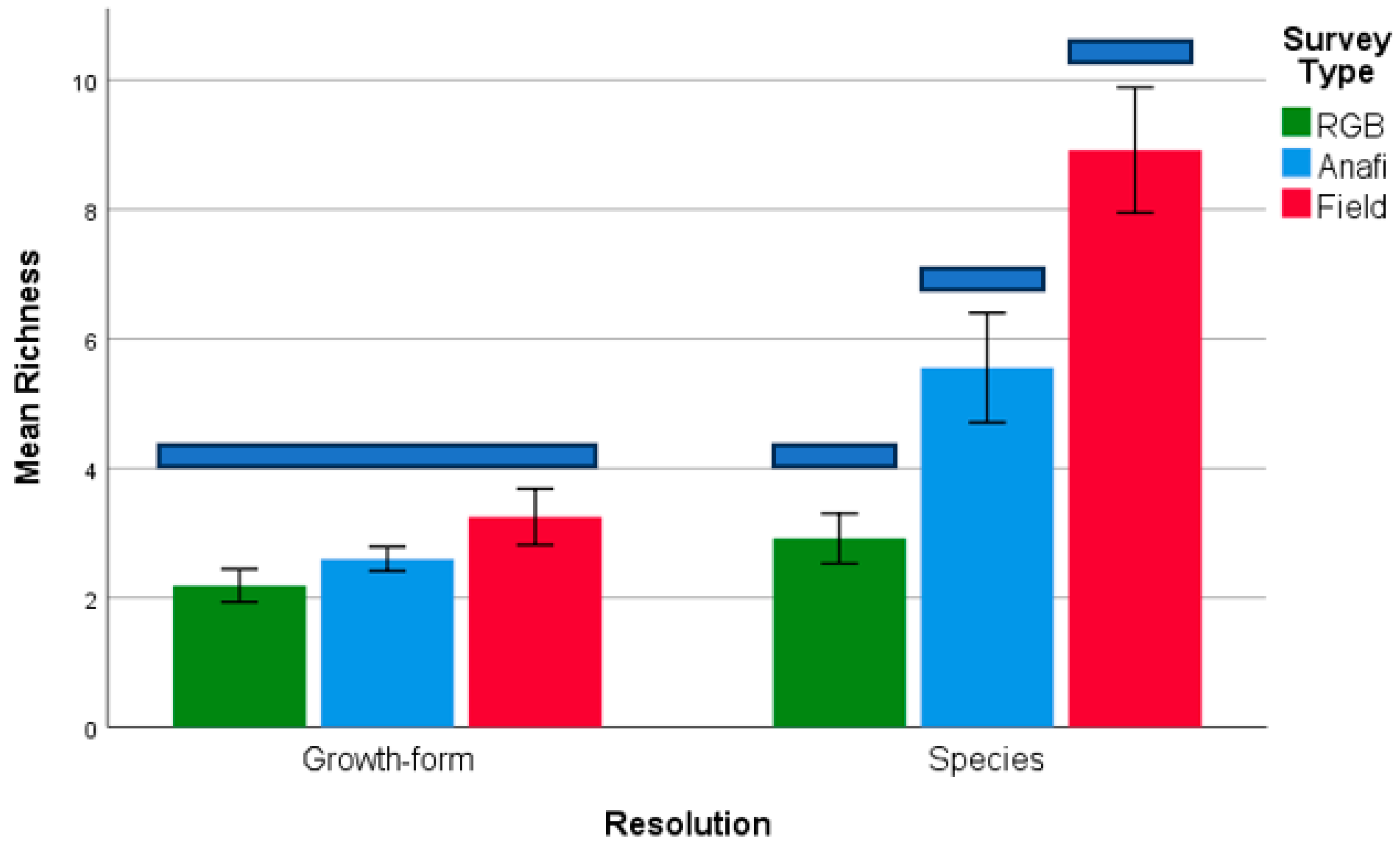 Remotesensing 17 00223 g005
