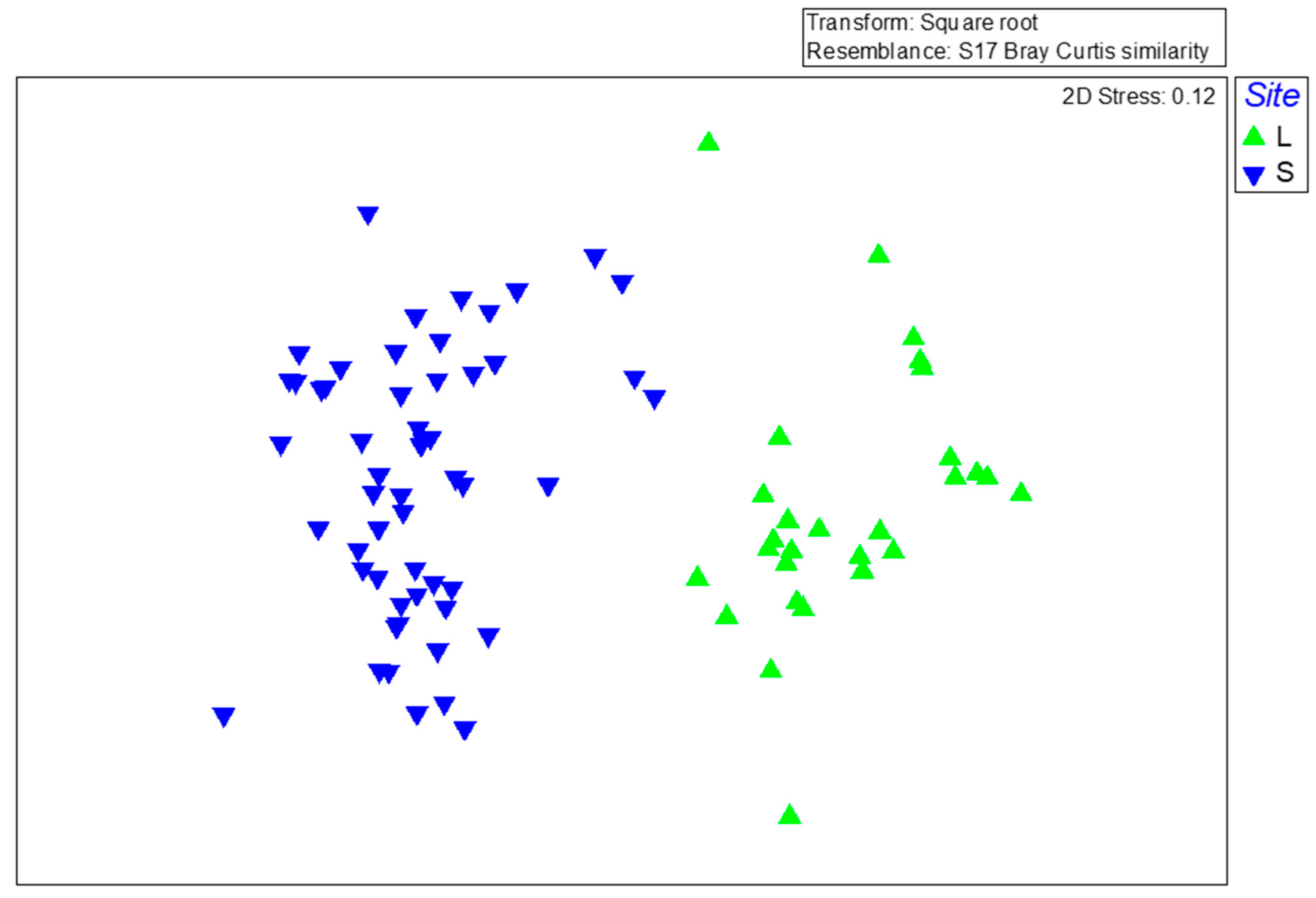 Remotesensing 17 00223 g006