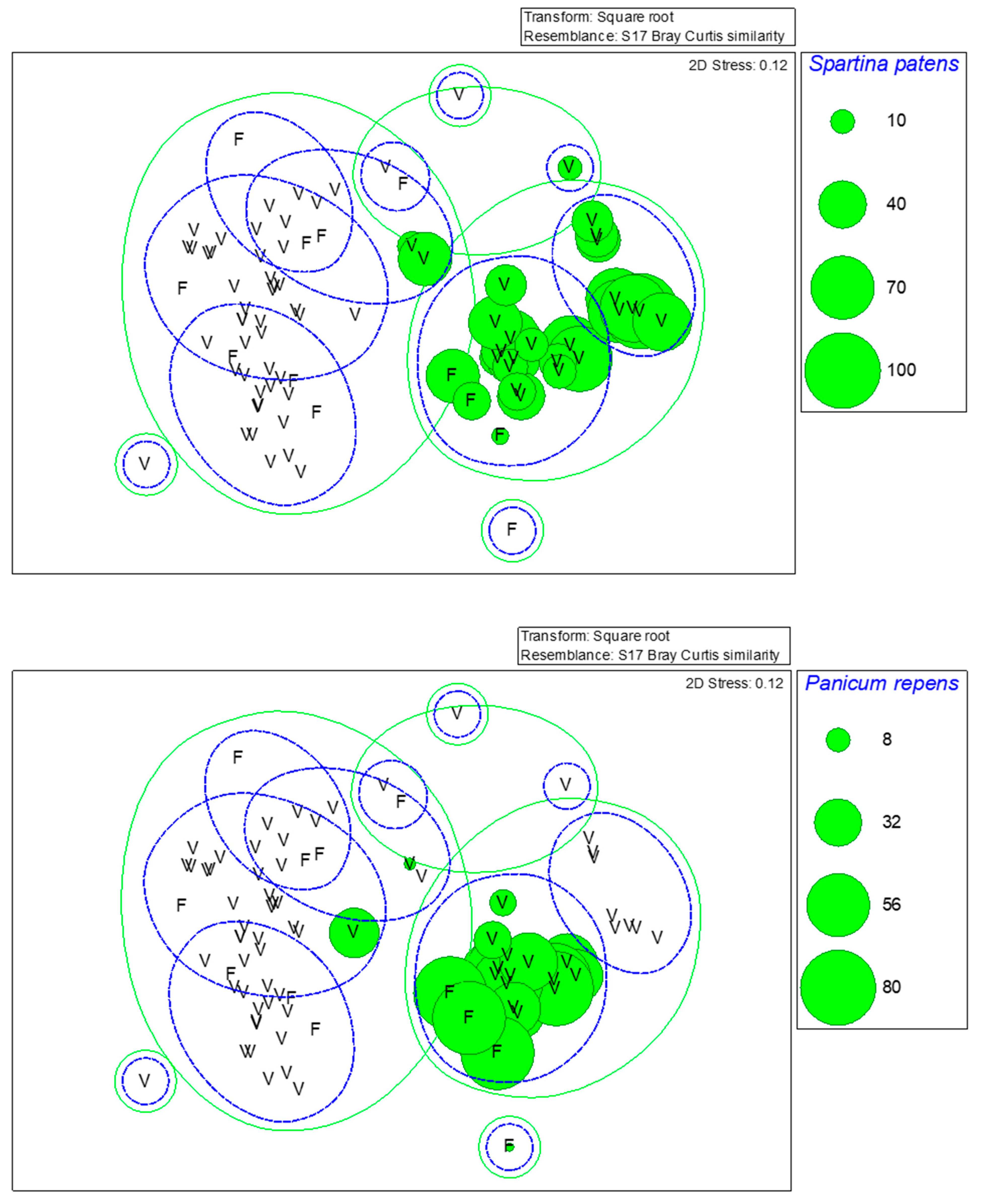 Remotesensing 17 00223 g009