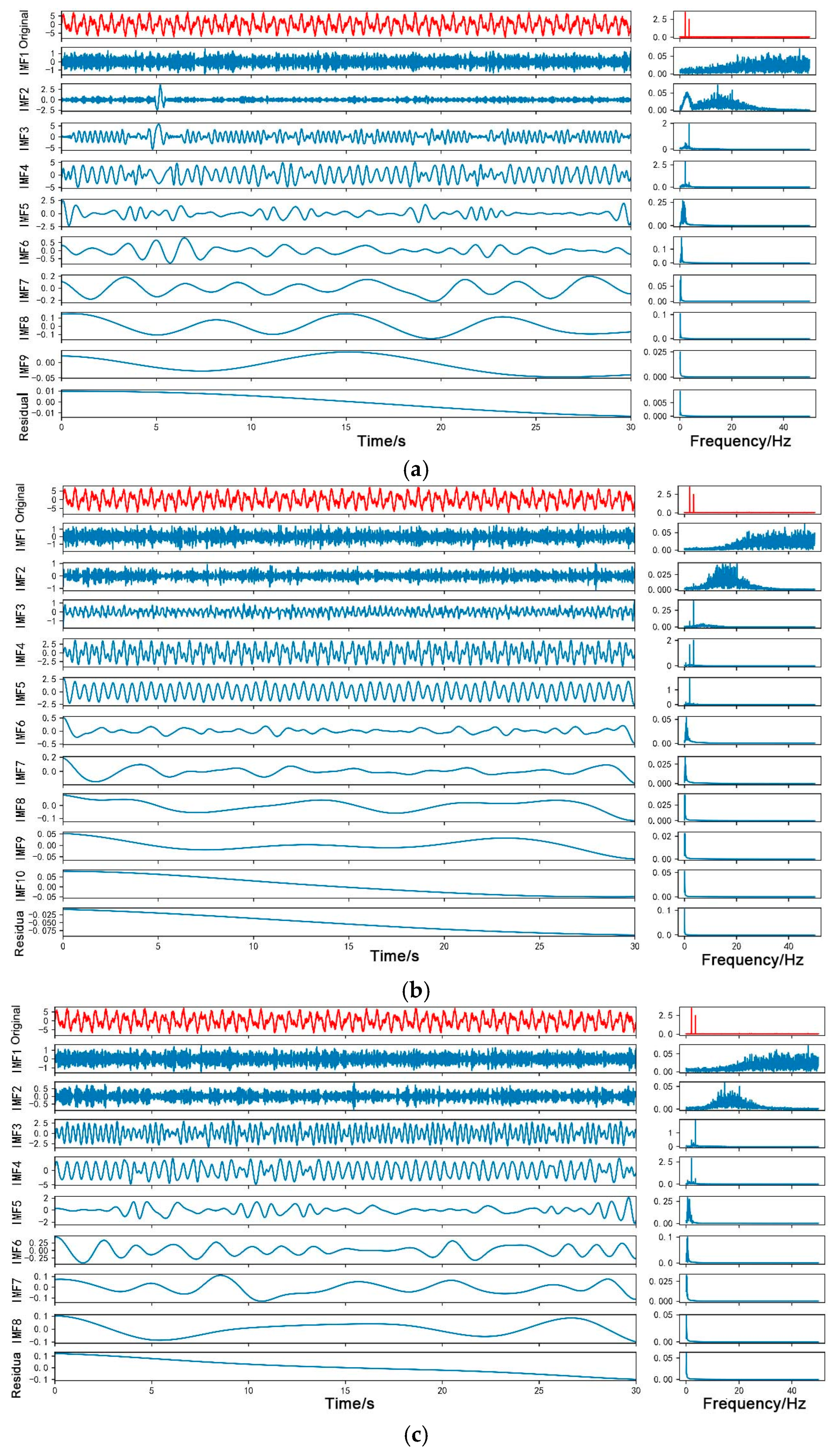 Remotesensing 17 00224 g004