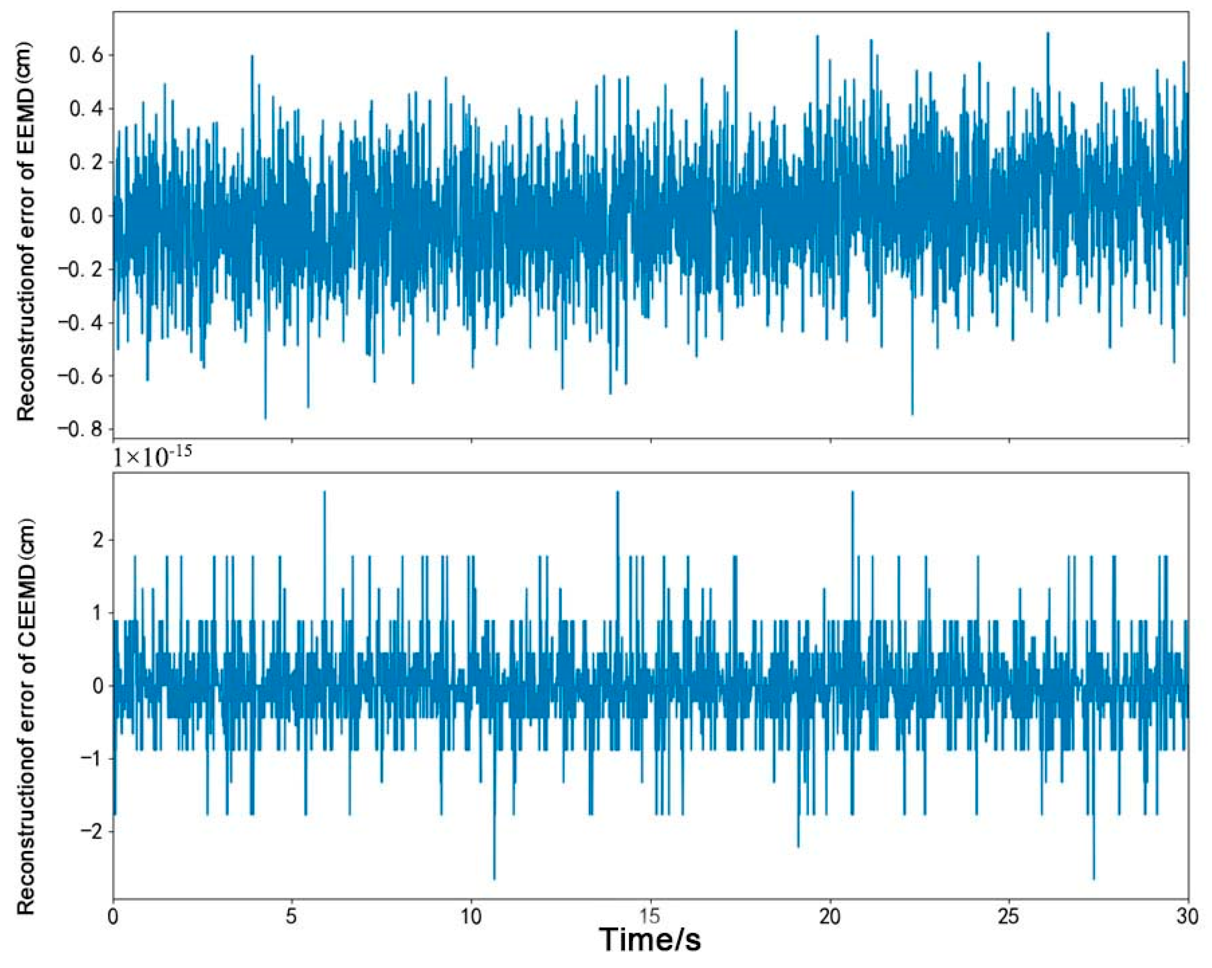 Remotesensing 17 00224 g005