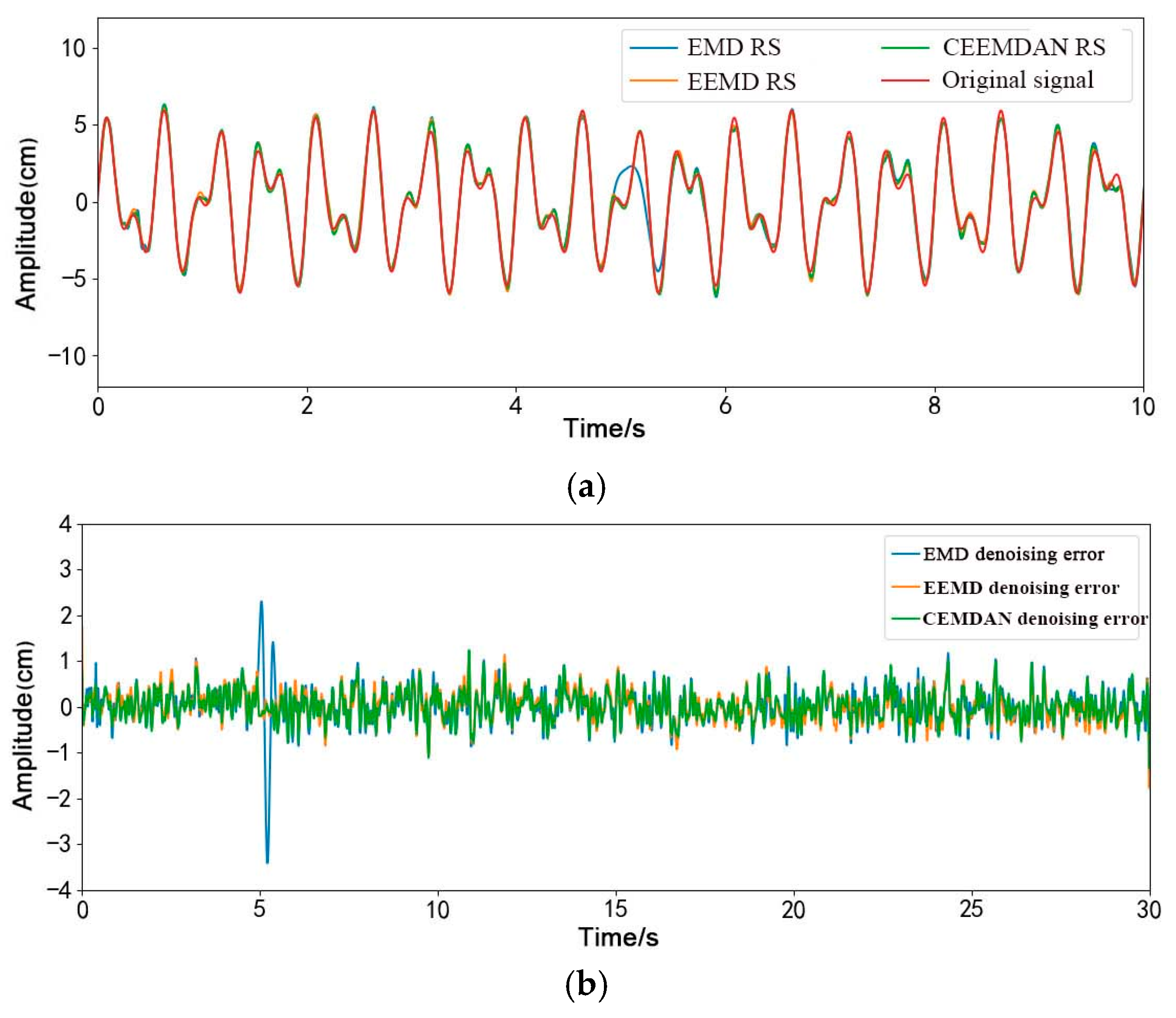 Remotesensing 17 00224 g006