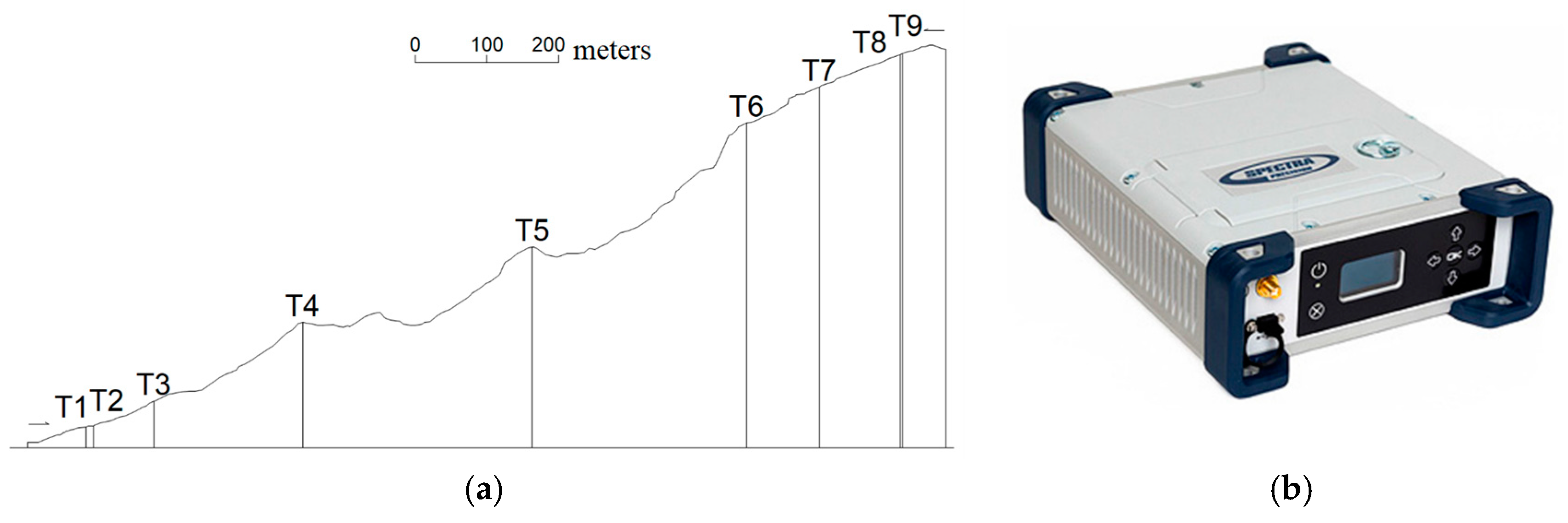 Remotesensing 17 00224 g008