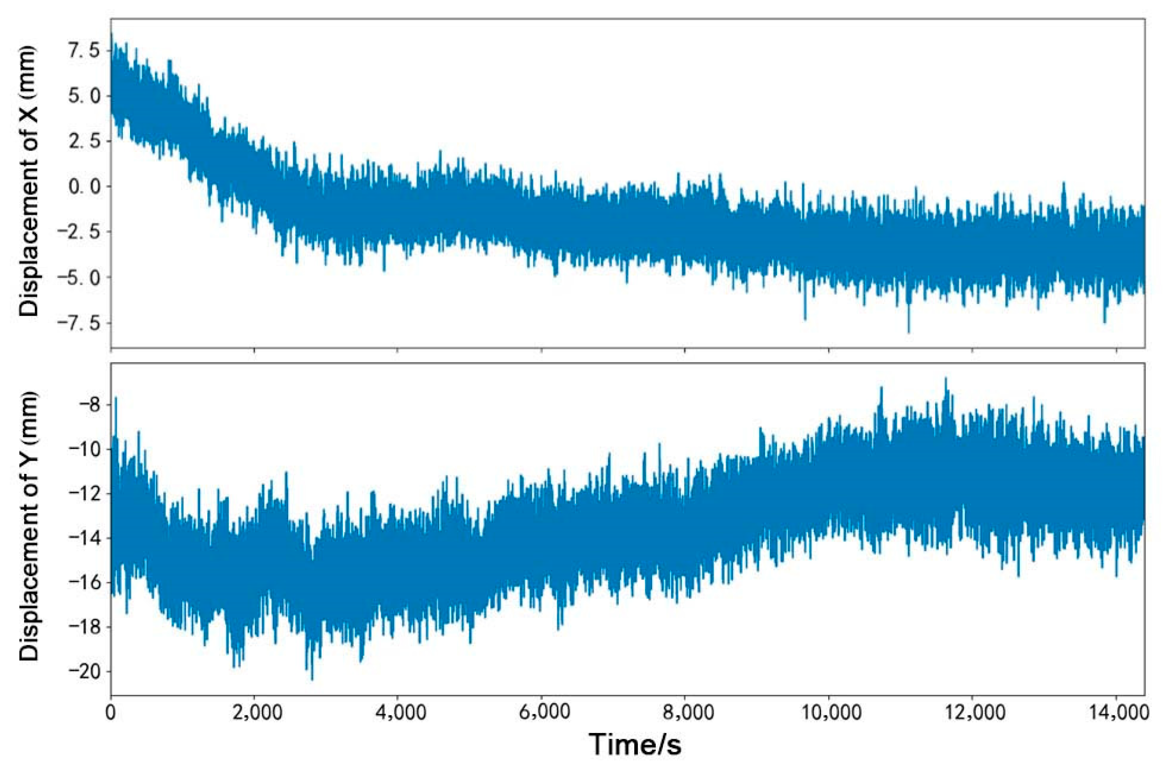 Remotesensing 17 00224 g009
