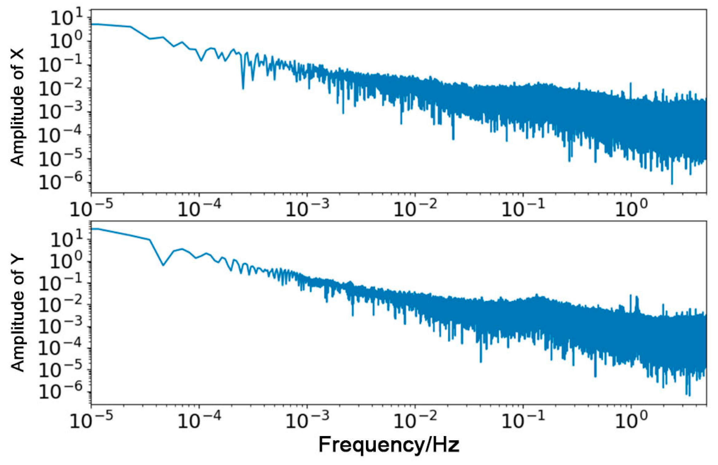 Remotesensing 17 00224 g010