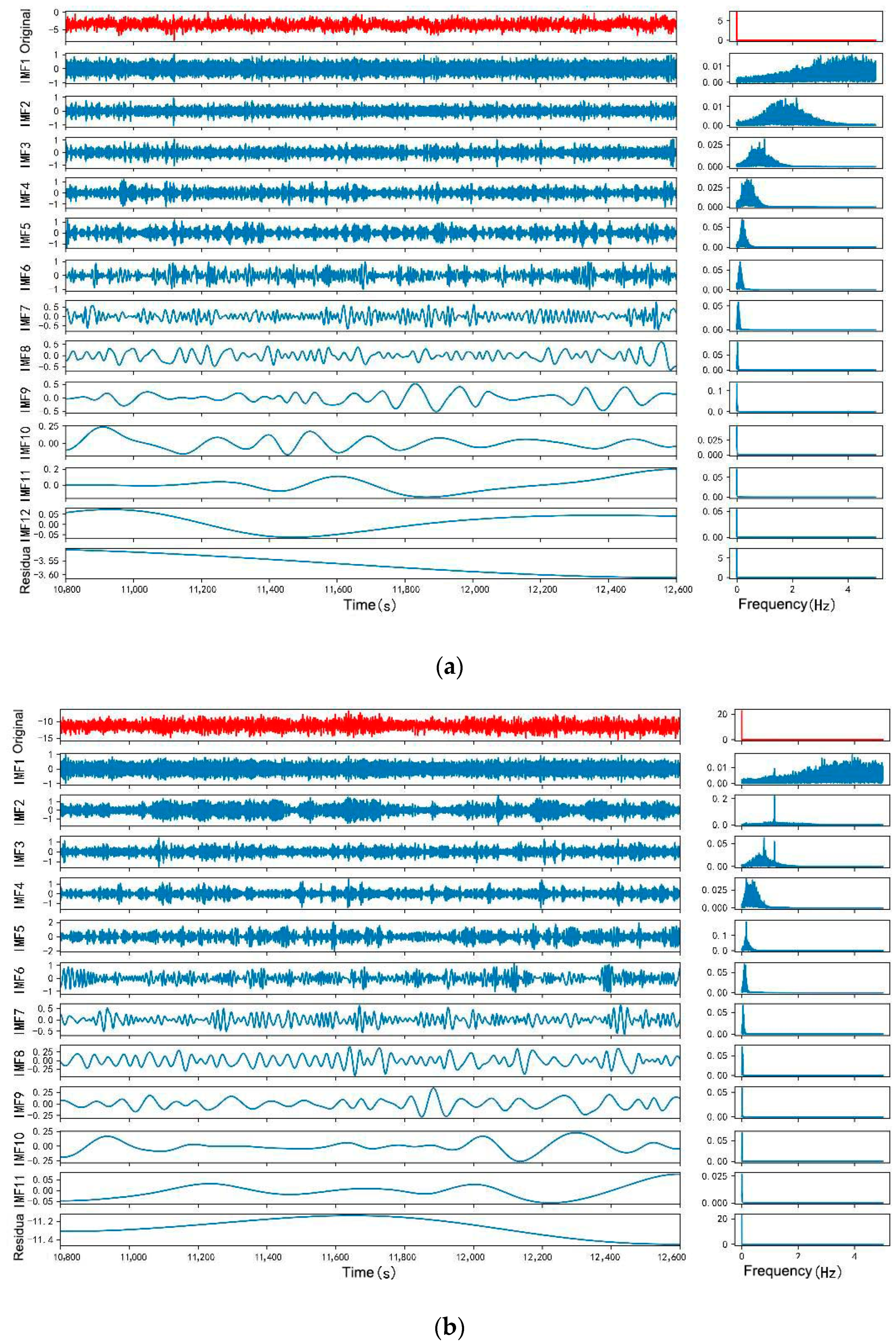 Remotesensing 17 00224 g011