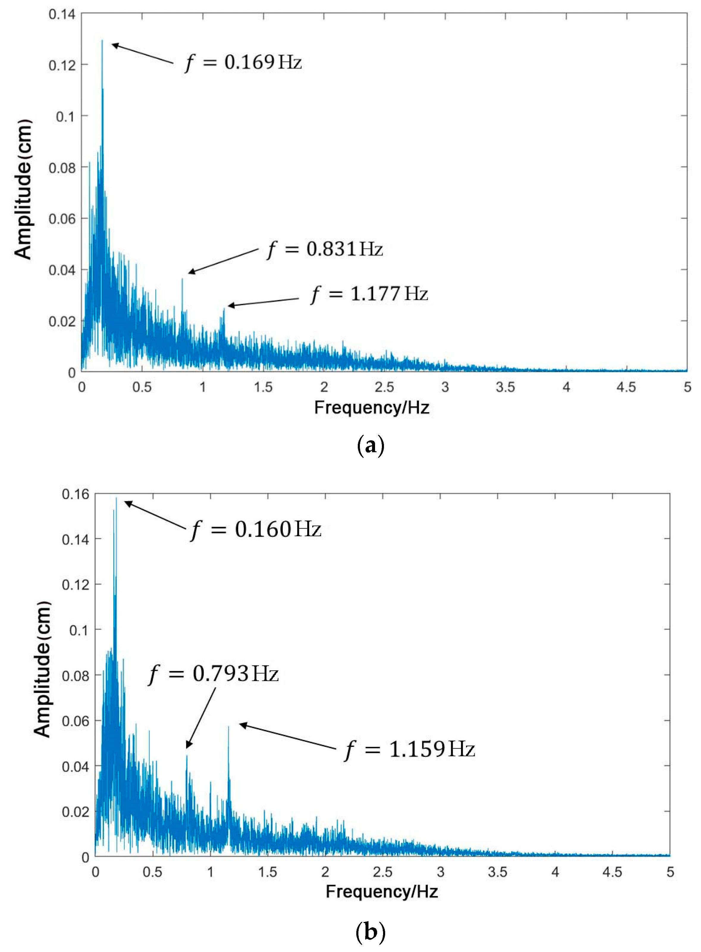 Remotesensing 17 00224 g014