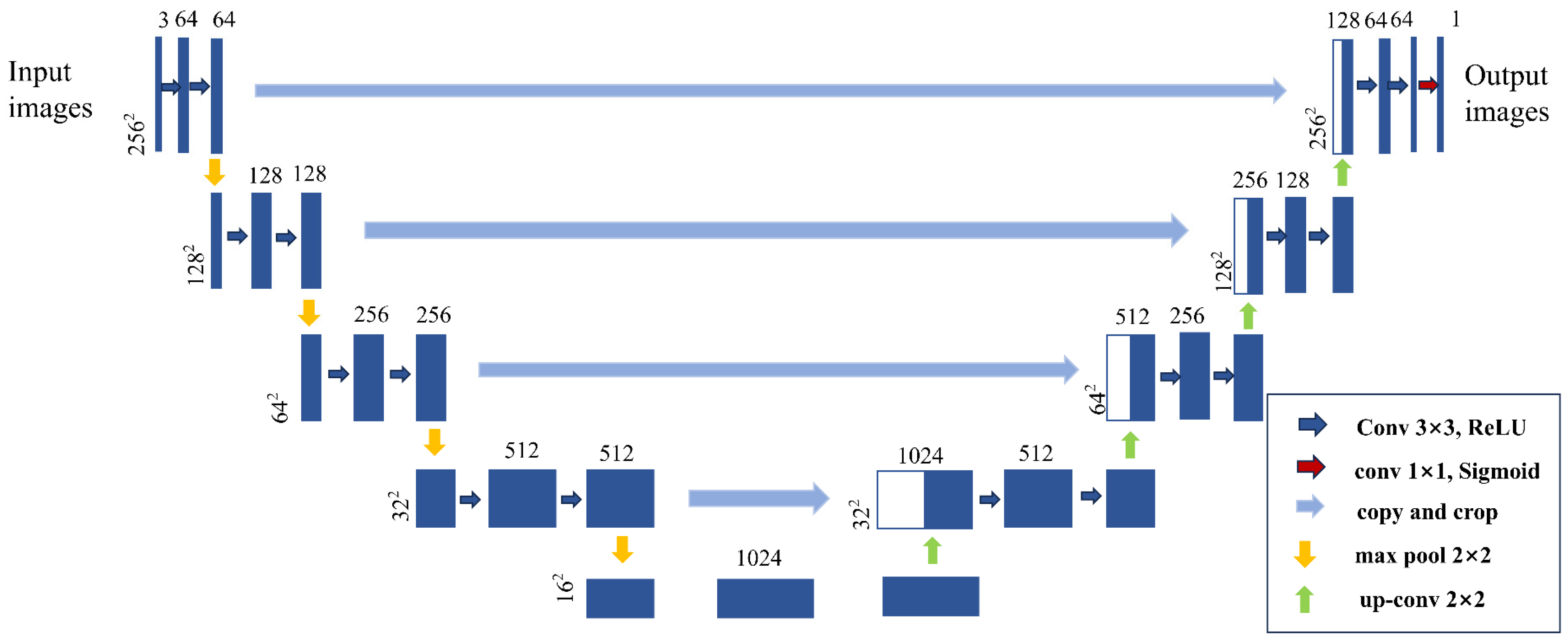 Remotesensing 17 00226 g003