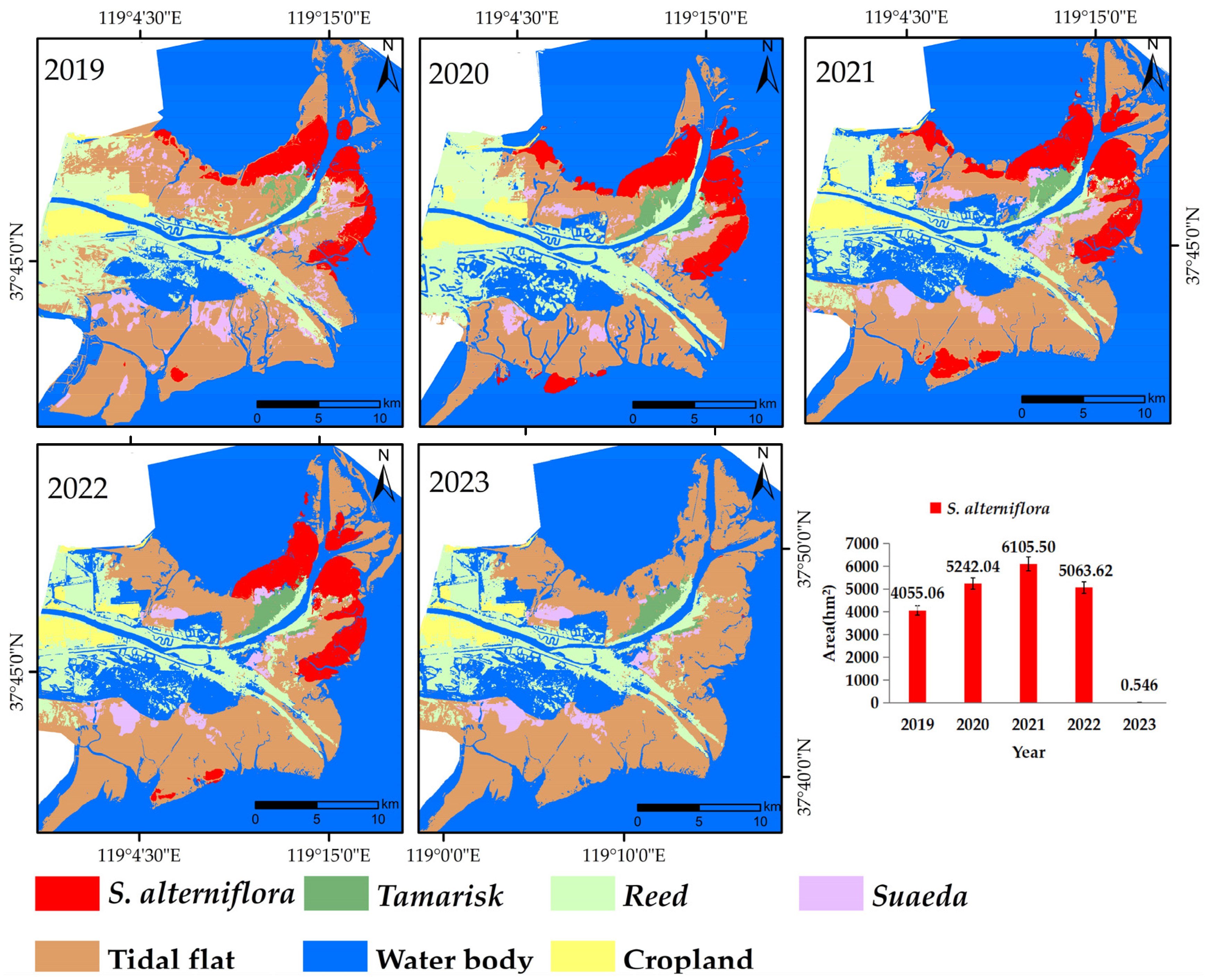 Remotesensing 17 00226 g006