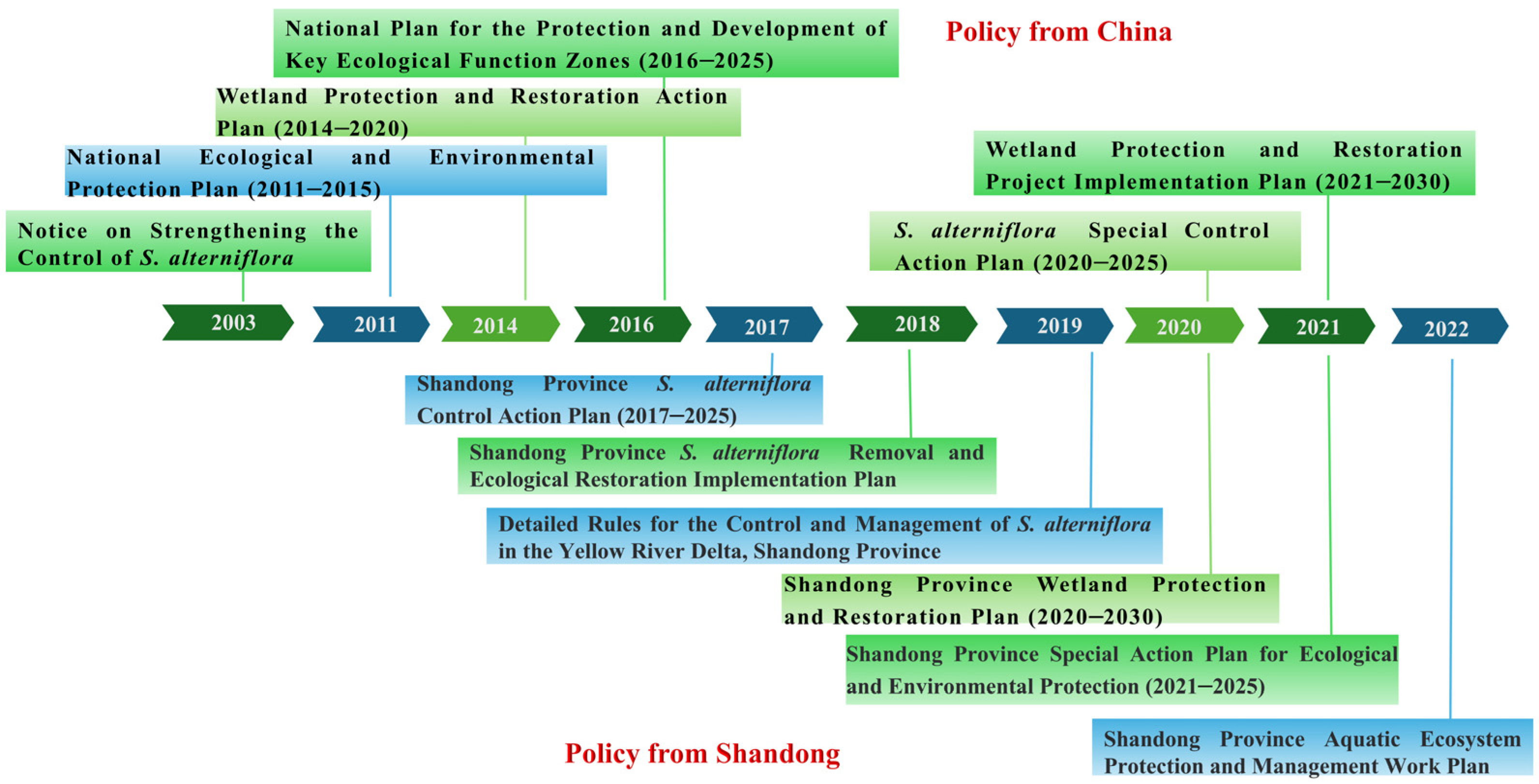 Remotesensing 17 00226 g009