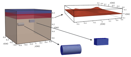Remotesensing 17 00228 g007