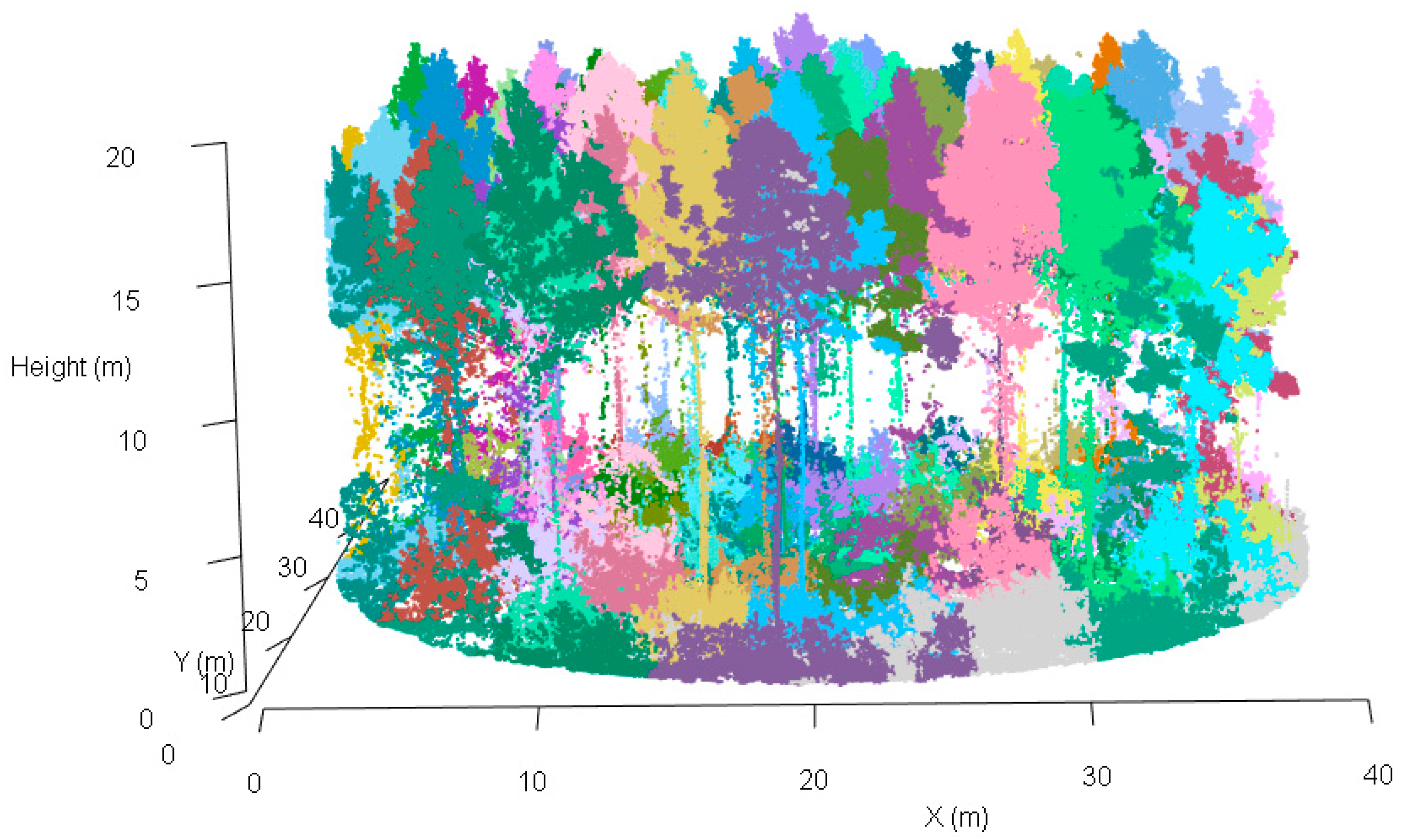 Remotesensing 17 00229 g002