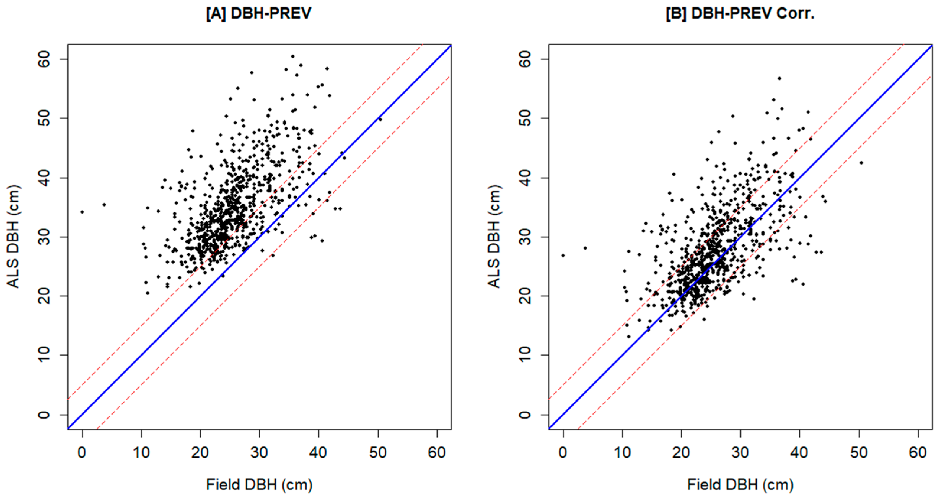 Remotesensing 17 00229 g010