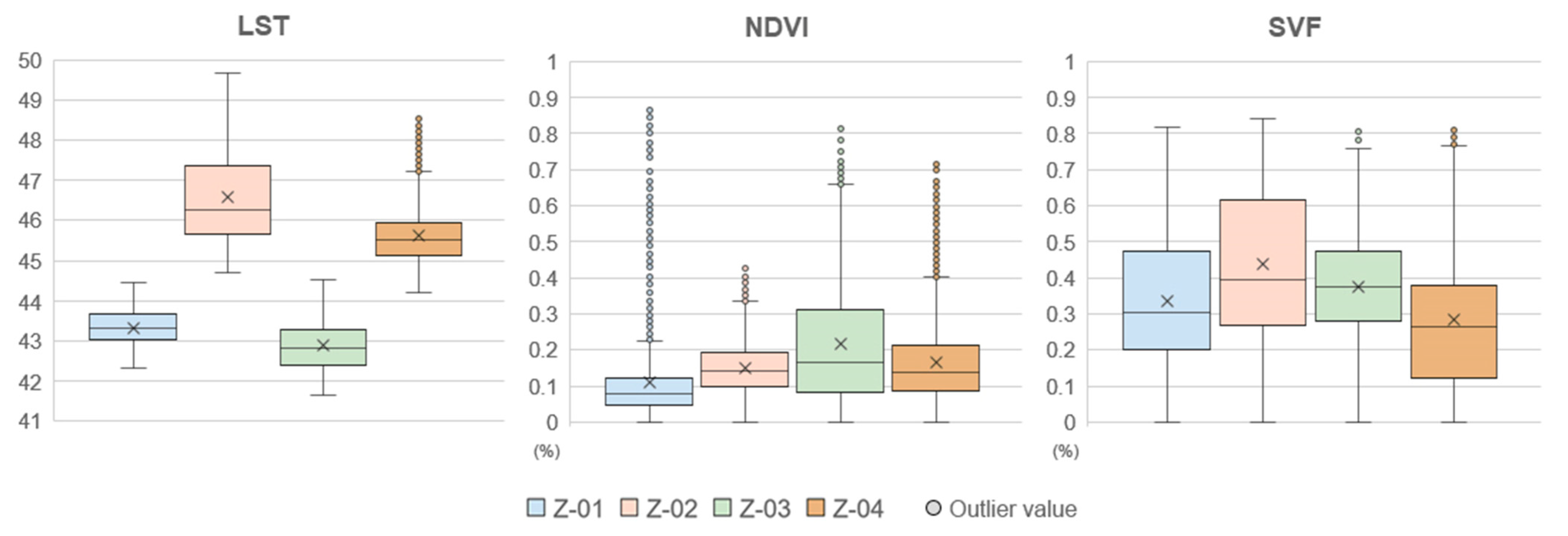 Remotesensing 17 00231 g010