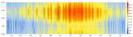 Remotesensing 17 00231 g0a1