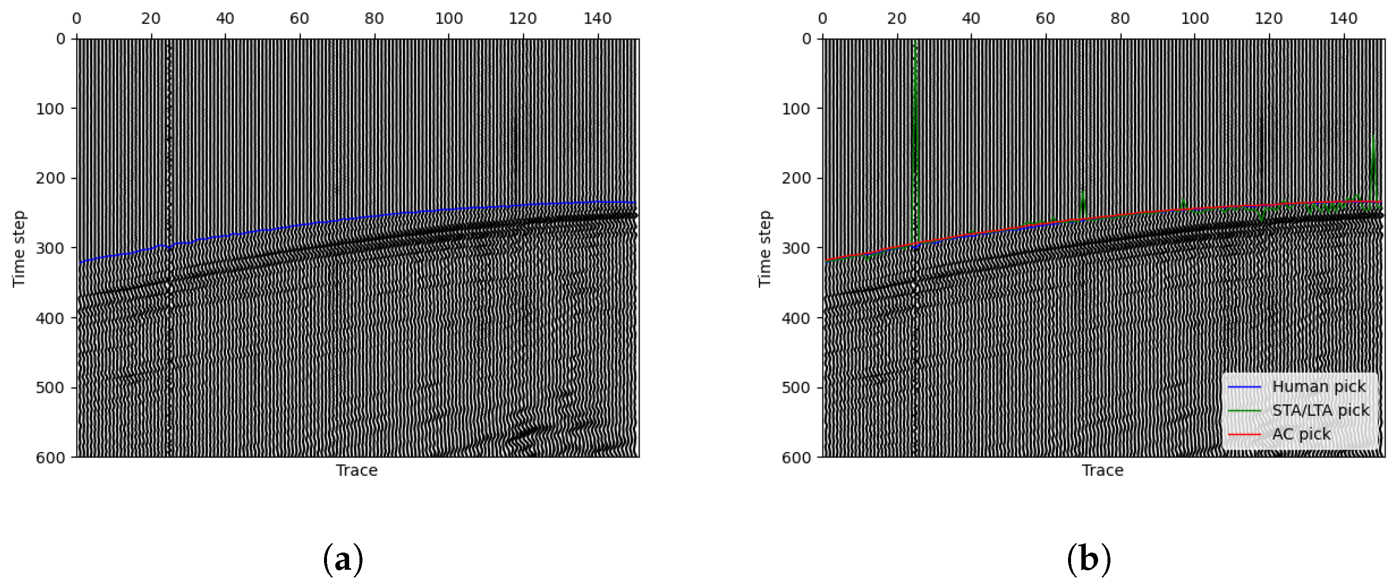 Remotesensing 17 00232 g006
