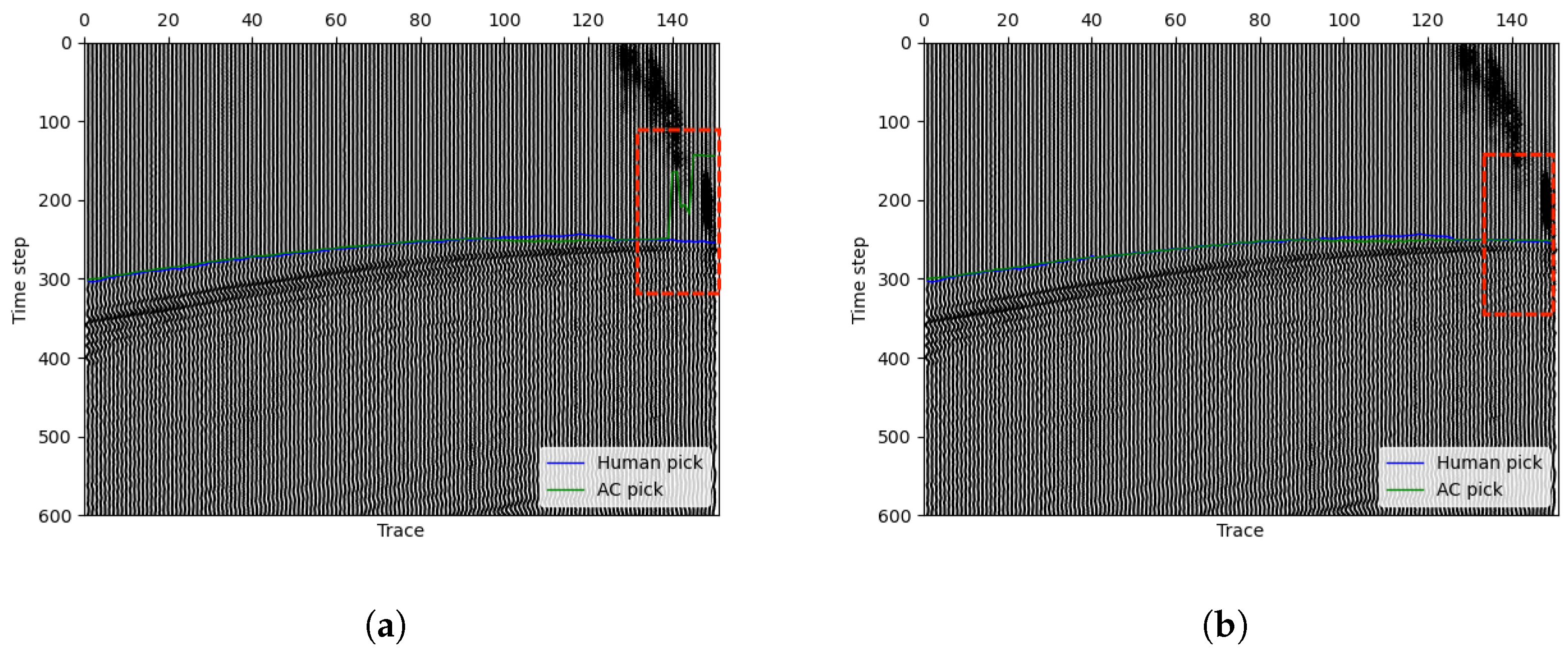 Remotesensing 17 00232 g008