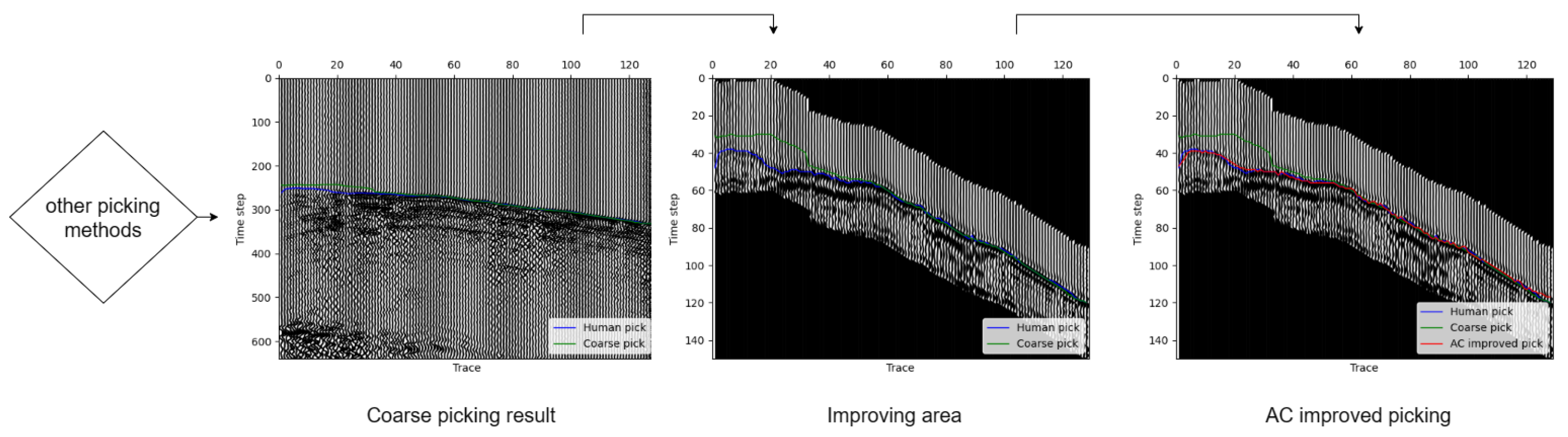 Remotesensing 17 00232 g011