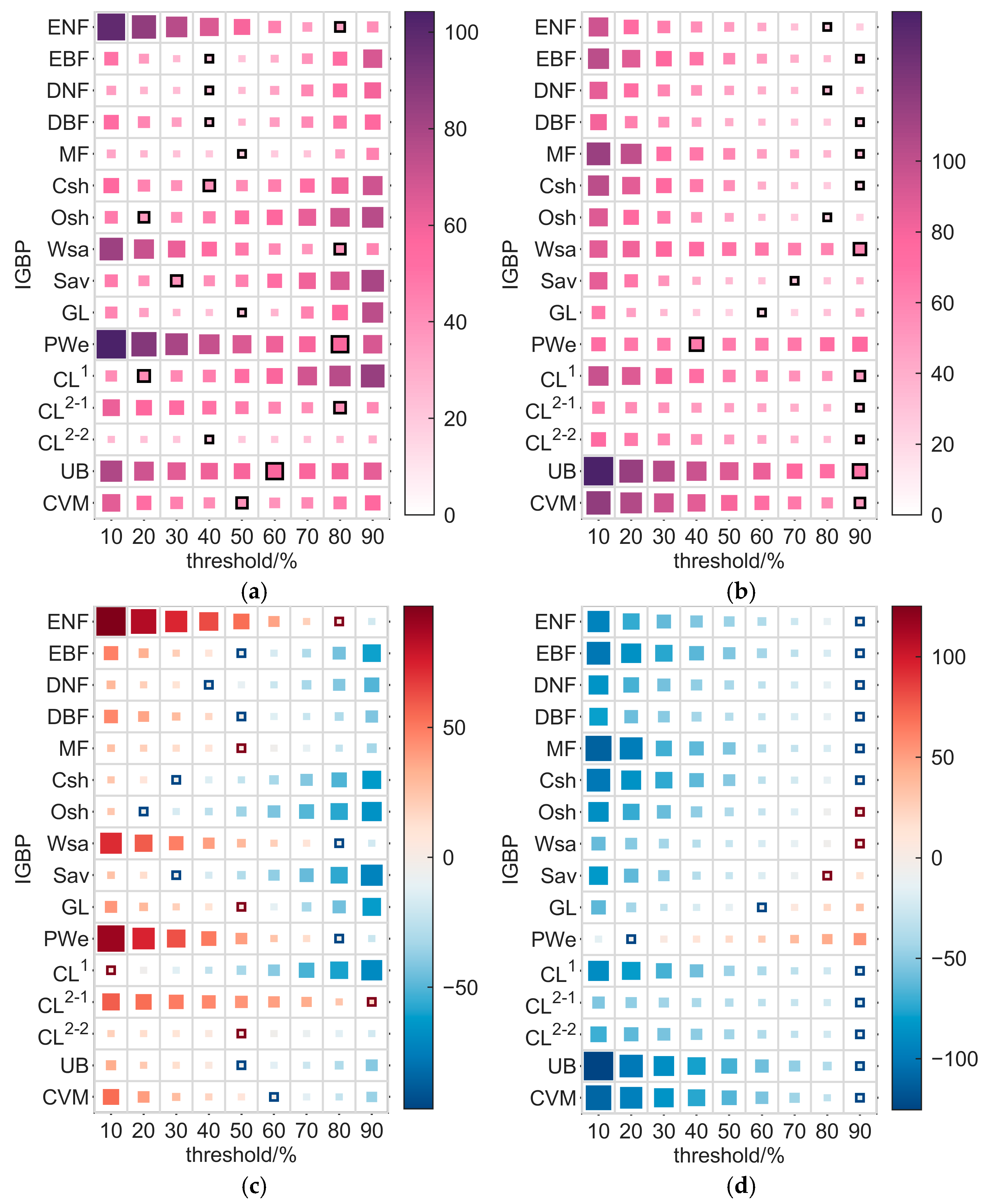 Remotesensing 17 00233 g004