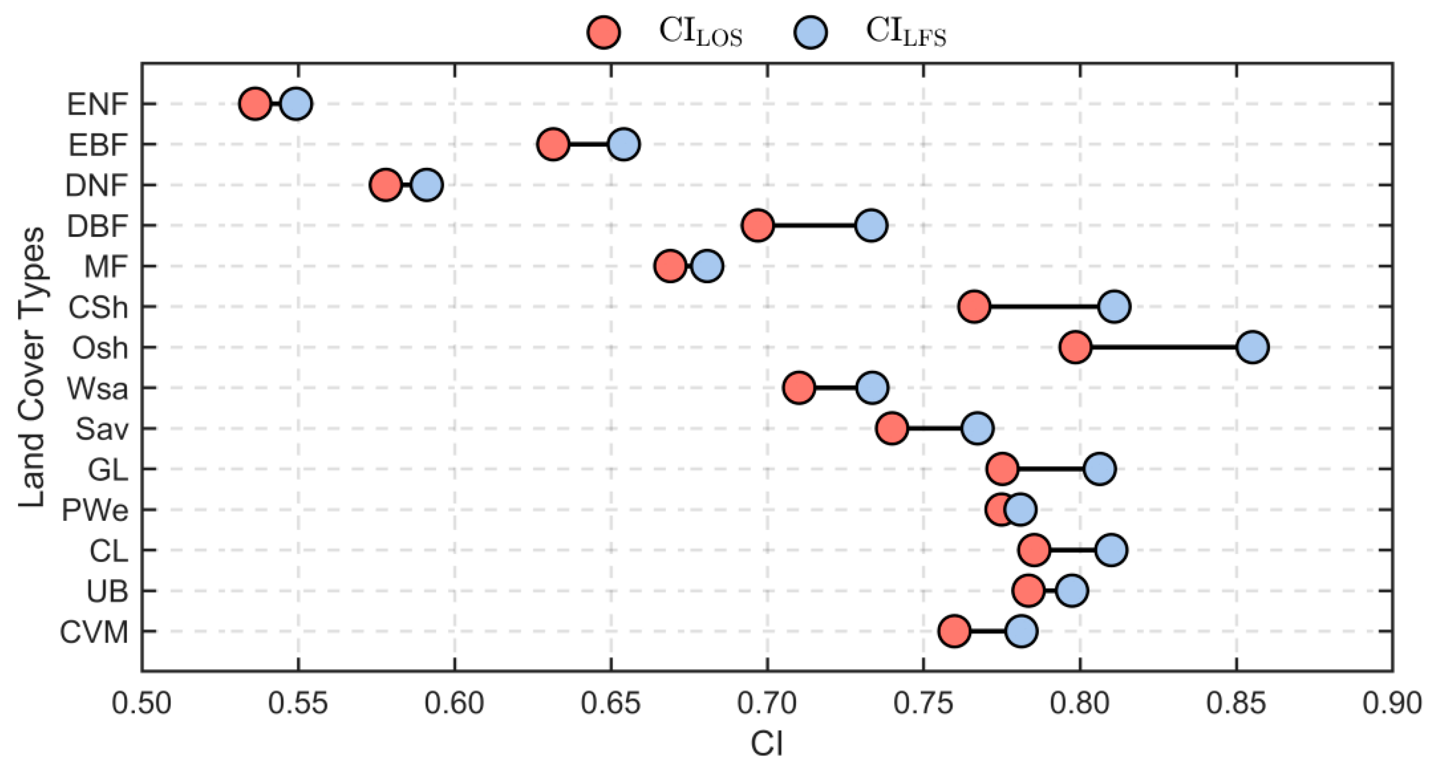 Remotesensing 17 00233 g009