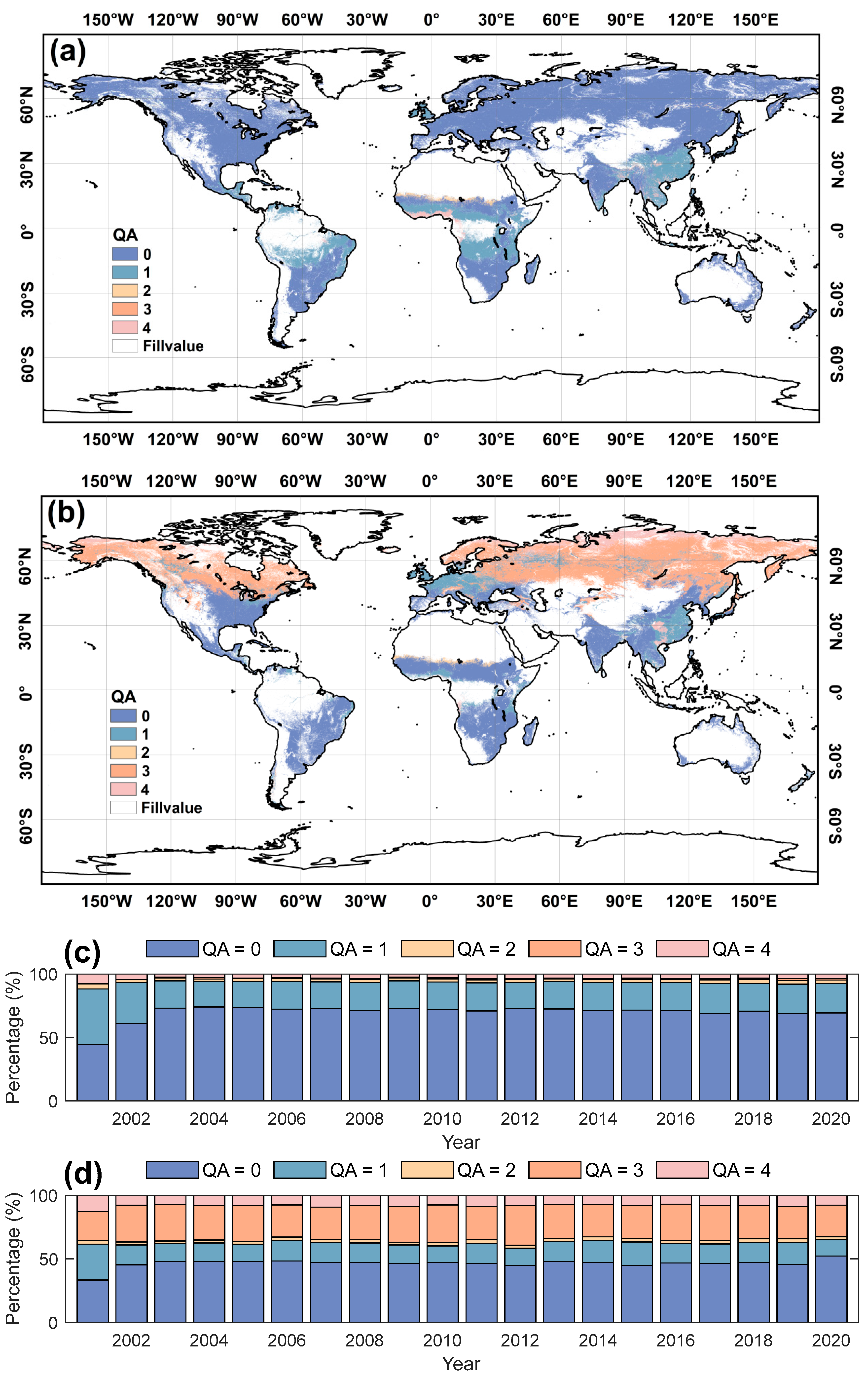 Remotesensing 17 00233 g010