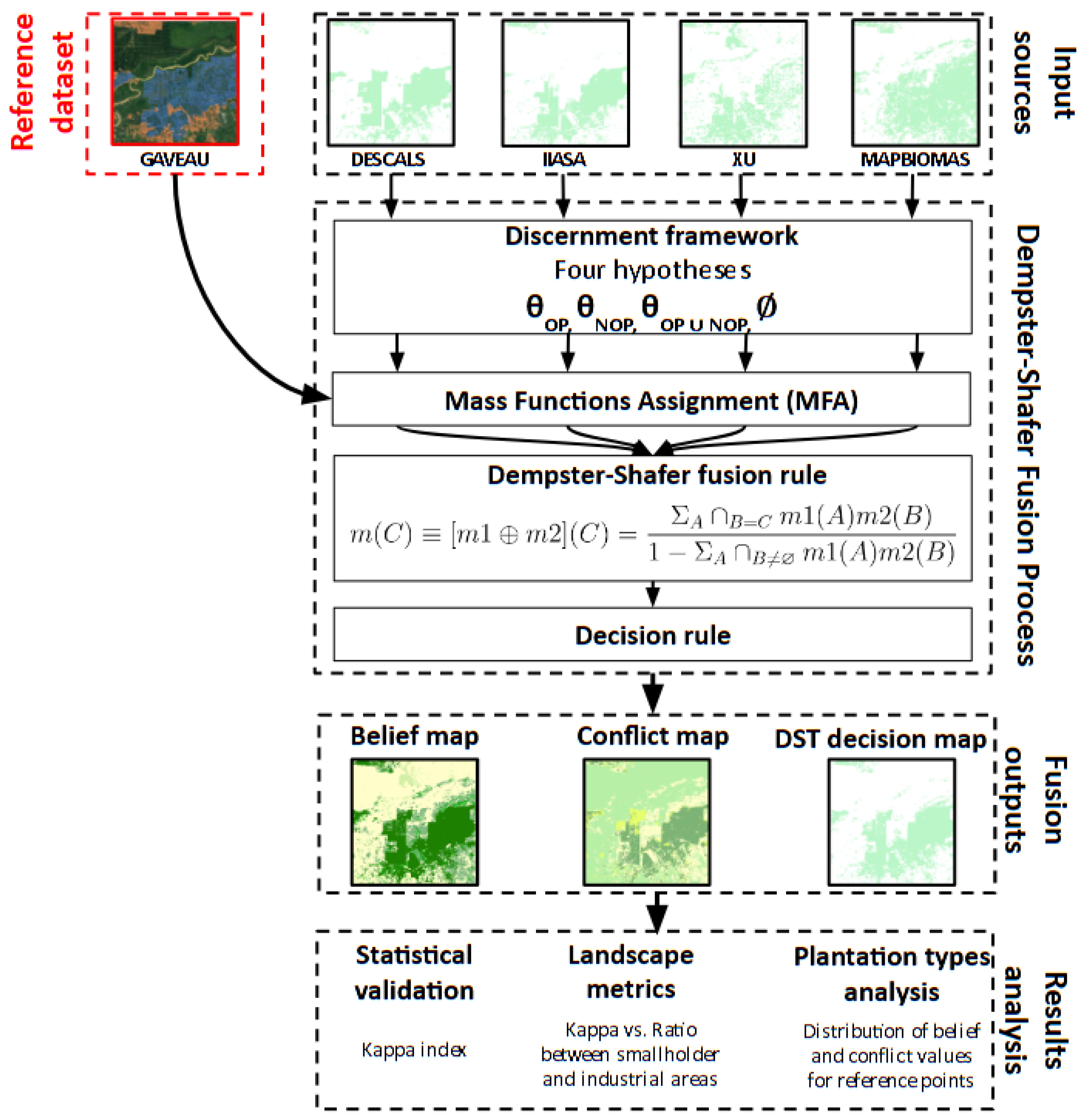 Remotesensing 17 00234 g003