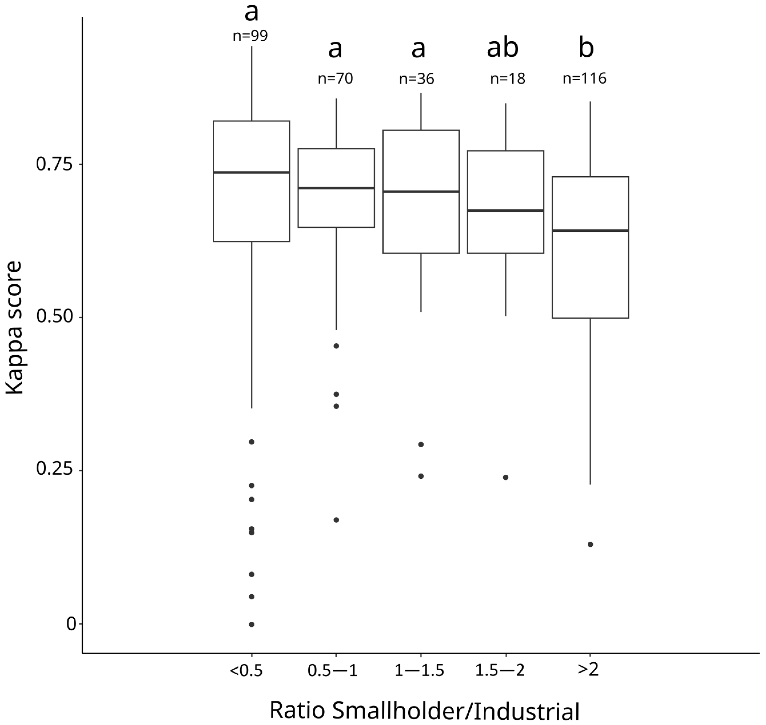 Remotesensing 17 00234 g009
