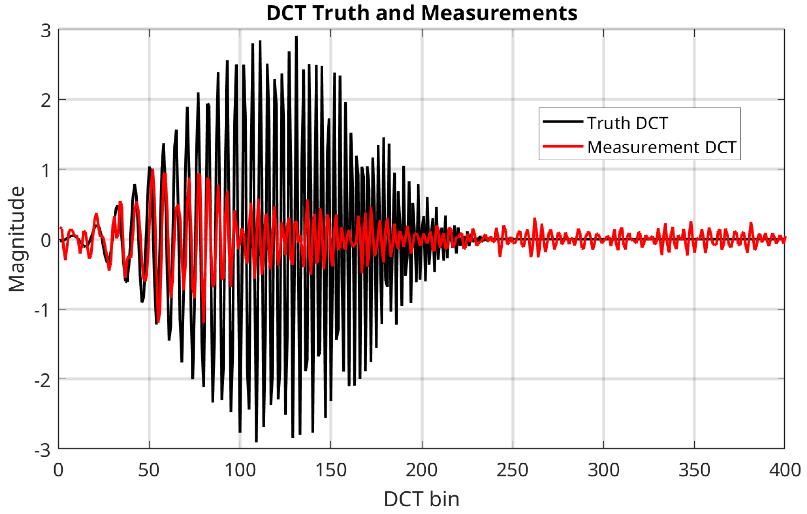Remotesensing 17 00236 g005