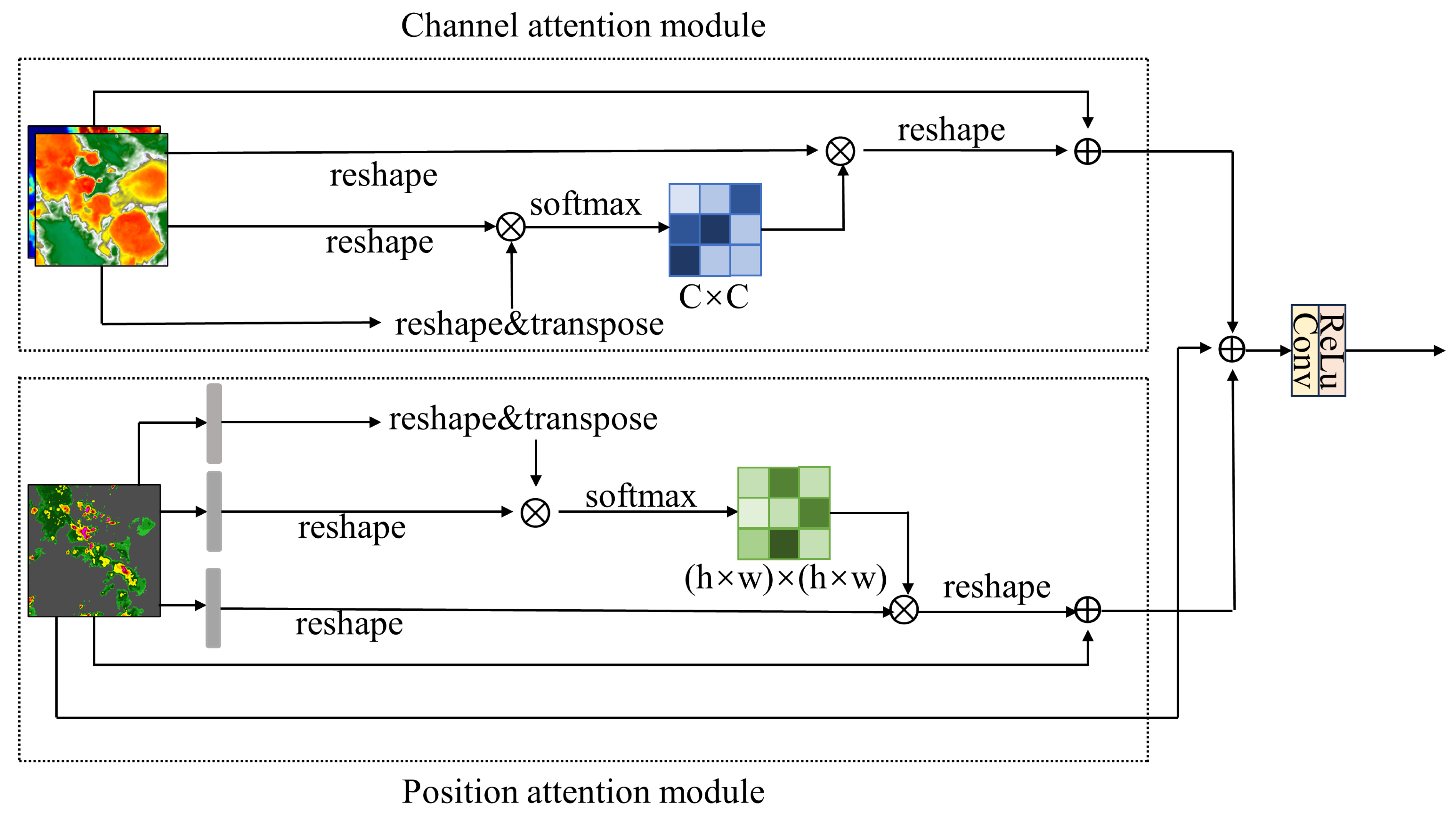 Remotesensing 17 00238 g002