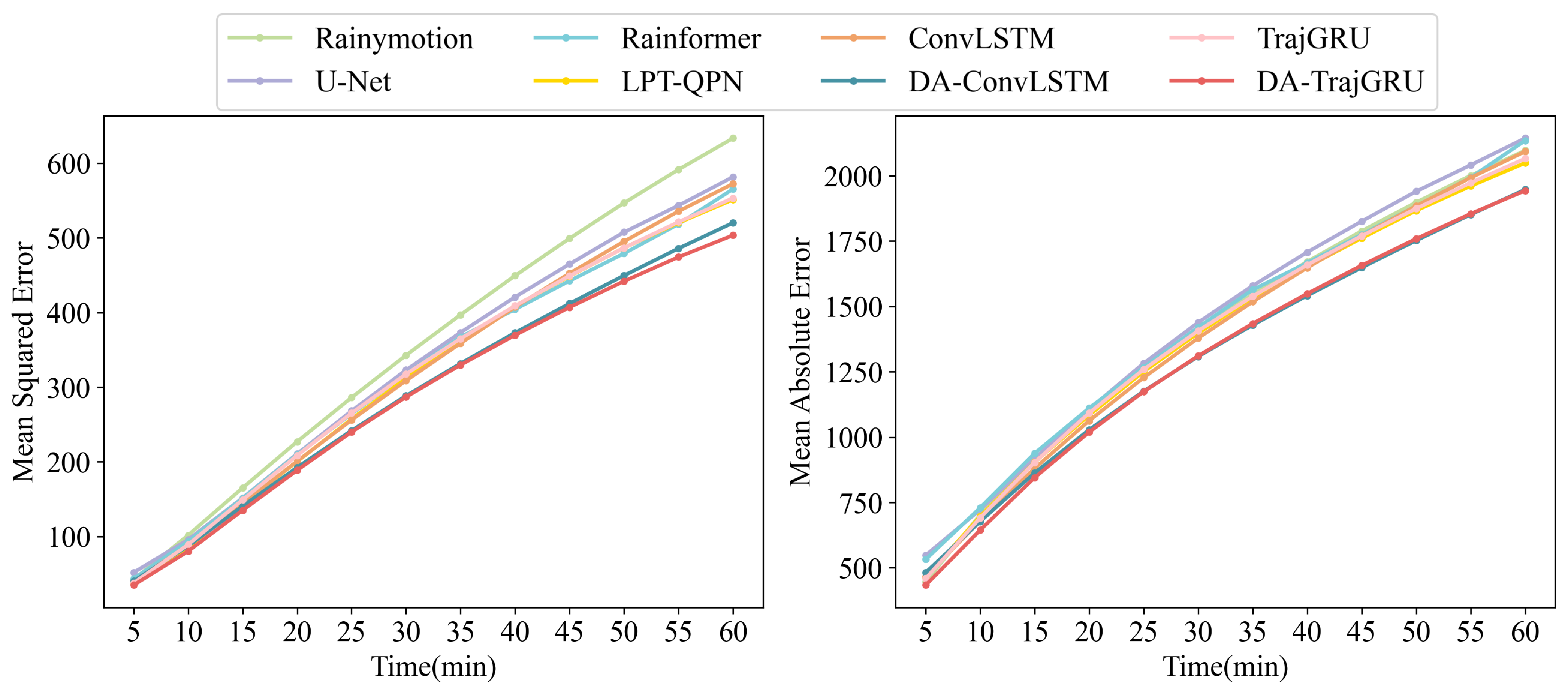Remotesensing 17 00238 g003