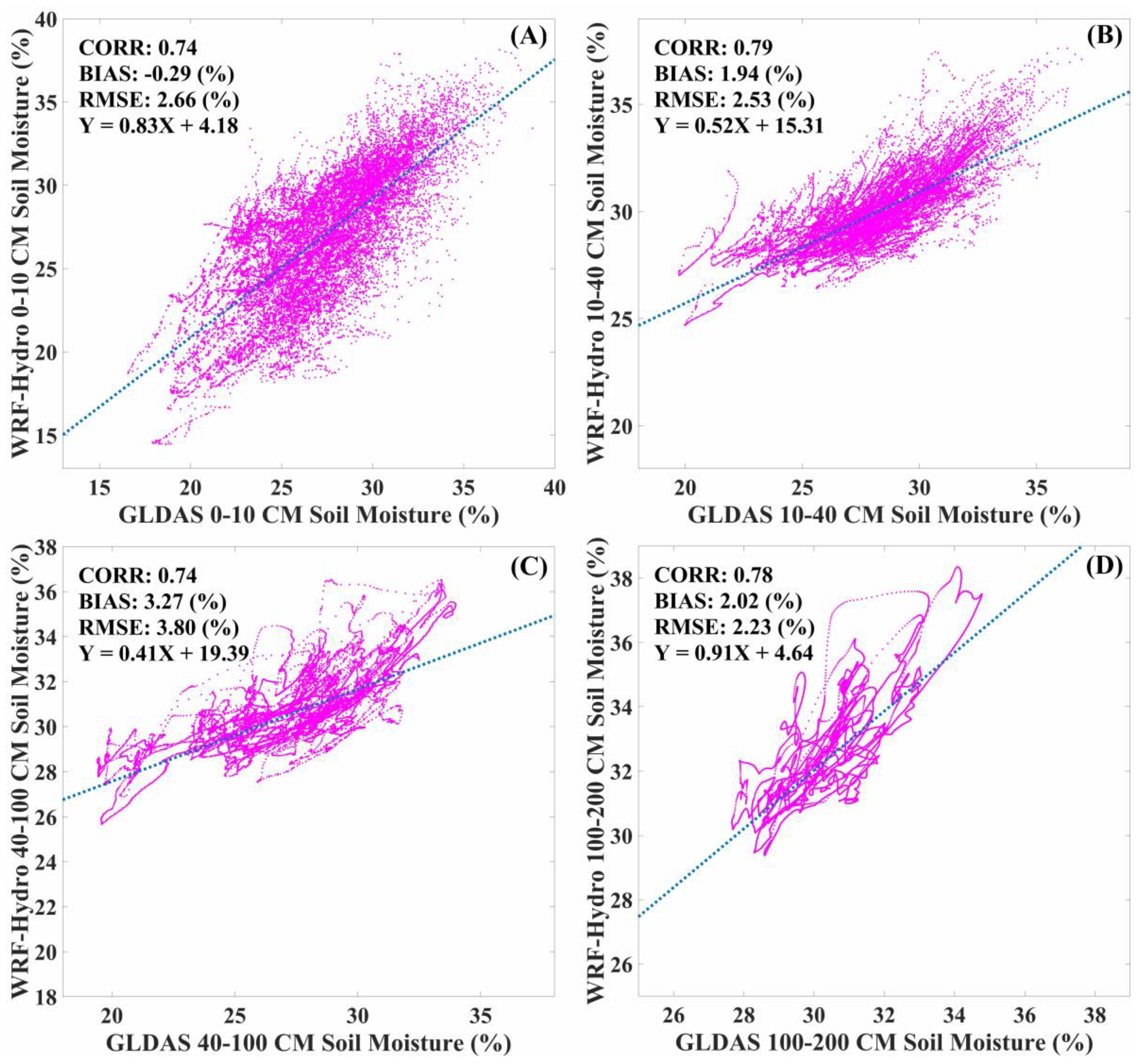 Remotesensing 17 00241 g002