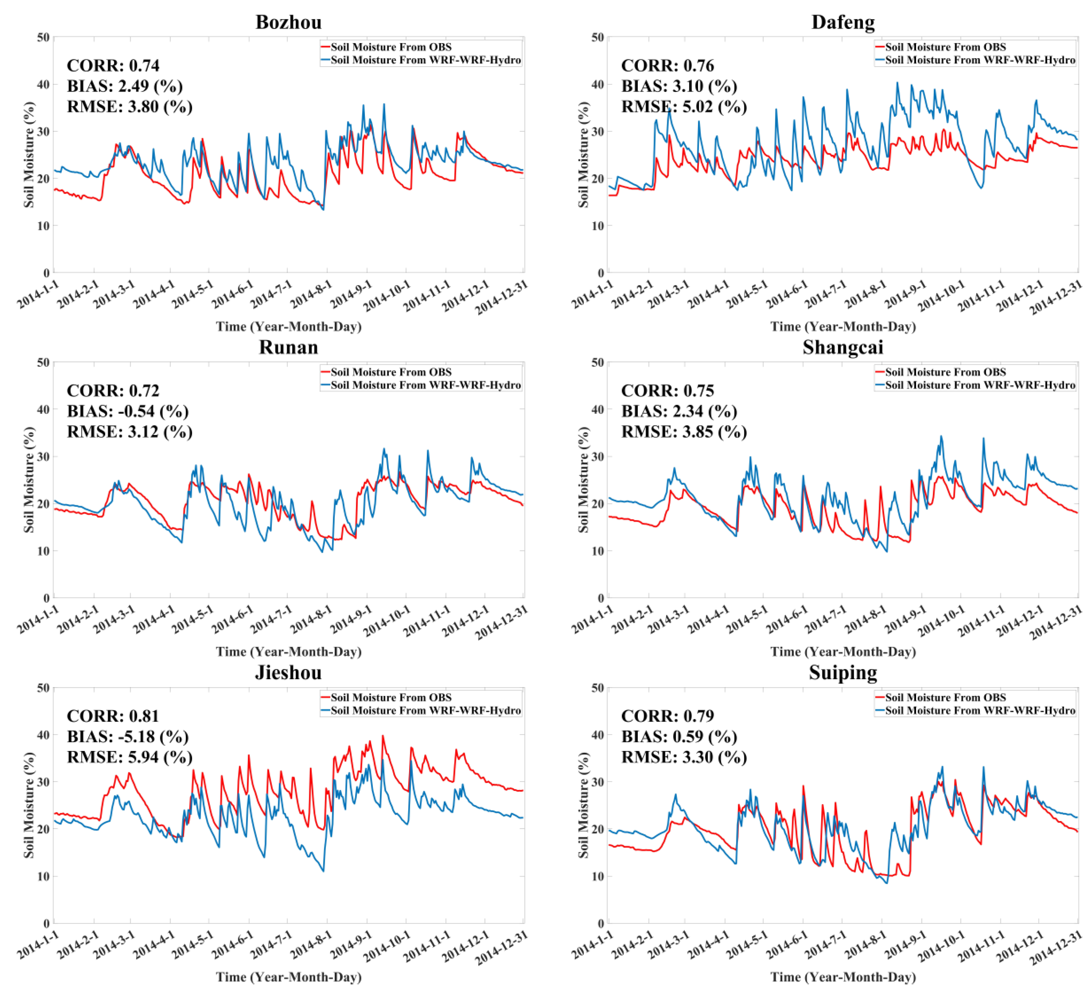 Remotesensing 17 00241 g004