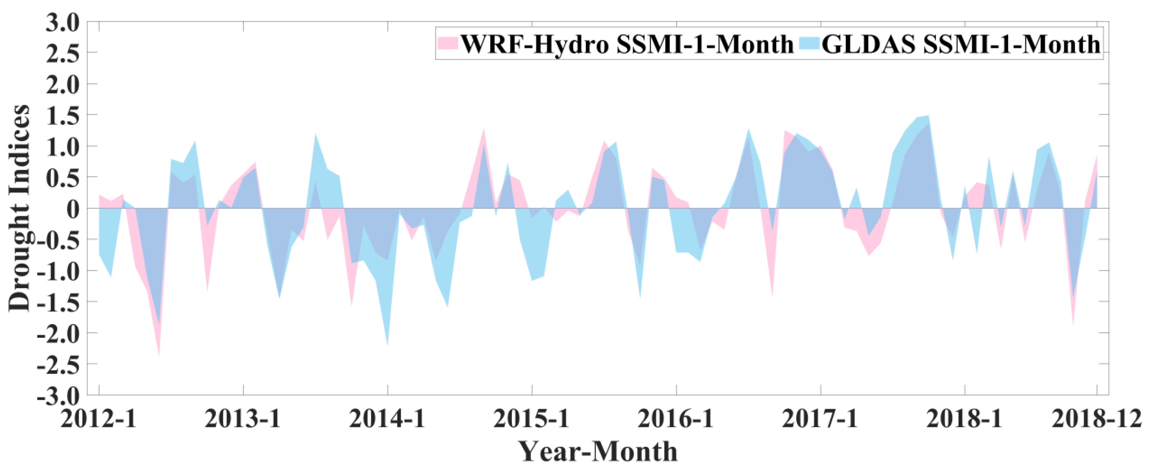 Remotesensing 17 00241 g005