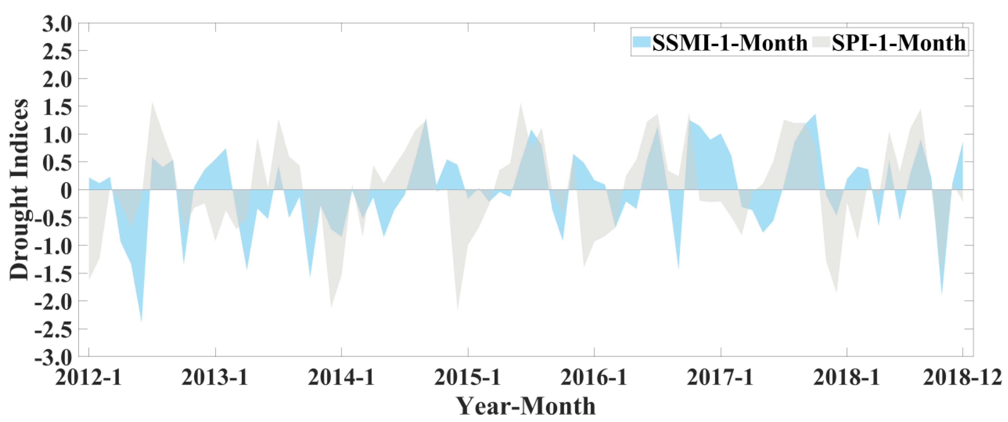 Remotesensing 17 00241 g009