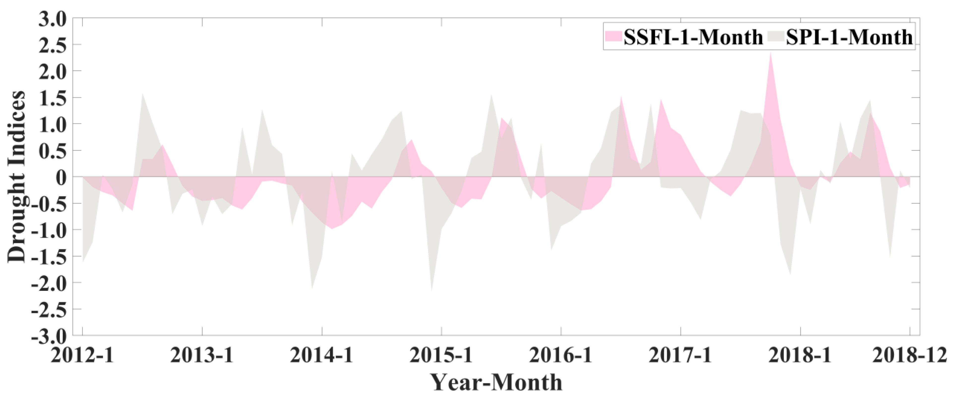 Remotesensing 17 00241 g010