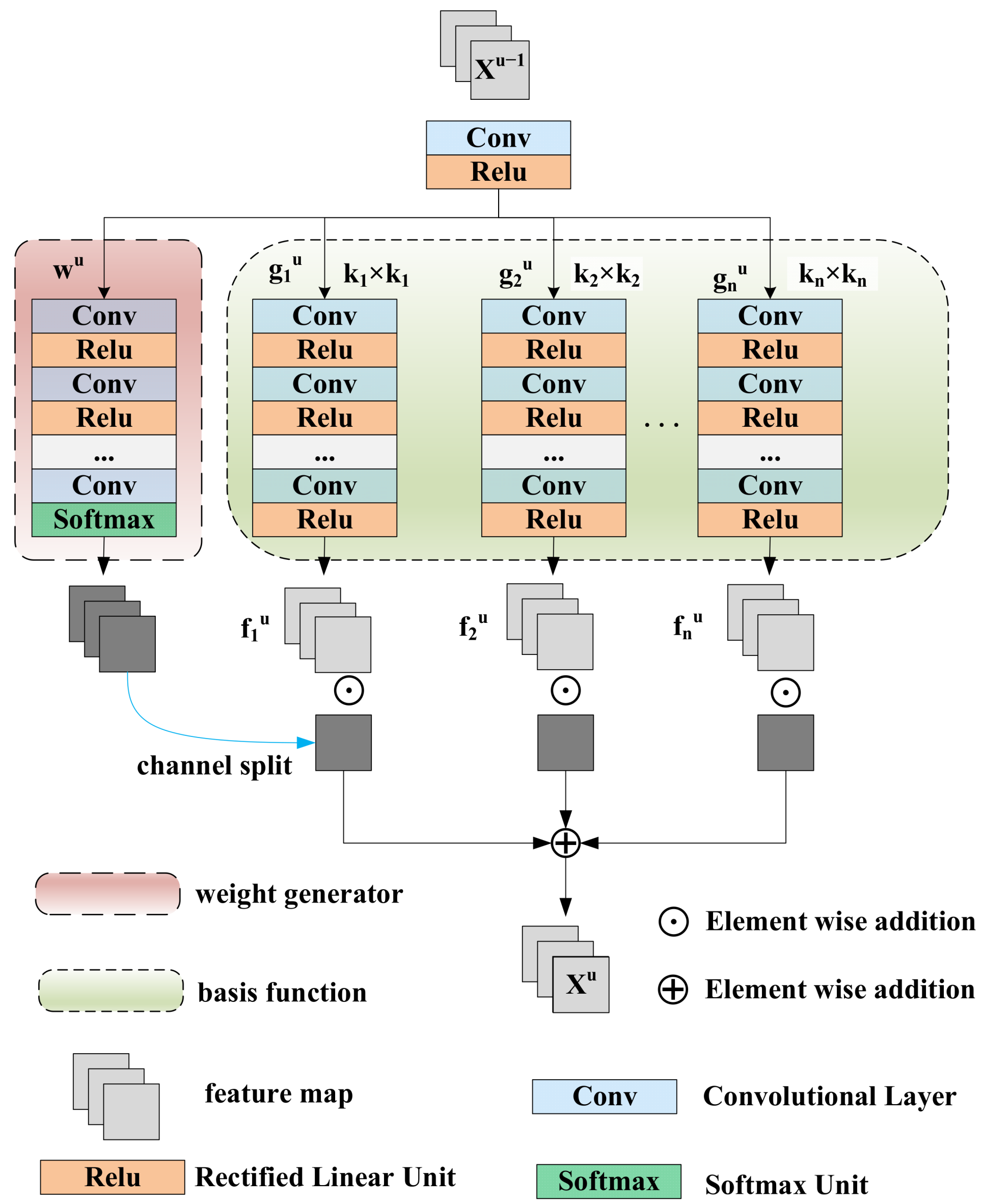 Remotesensing 17 00242 g002