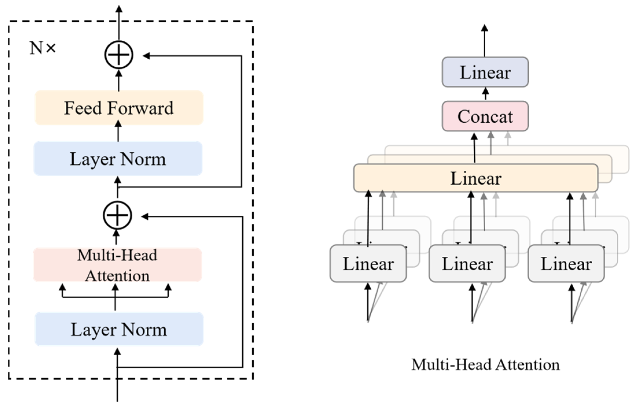 Remotesensing 17 00242 g003