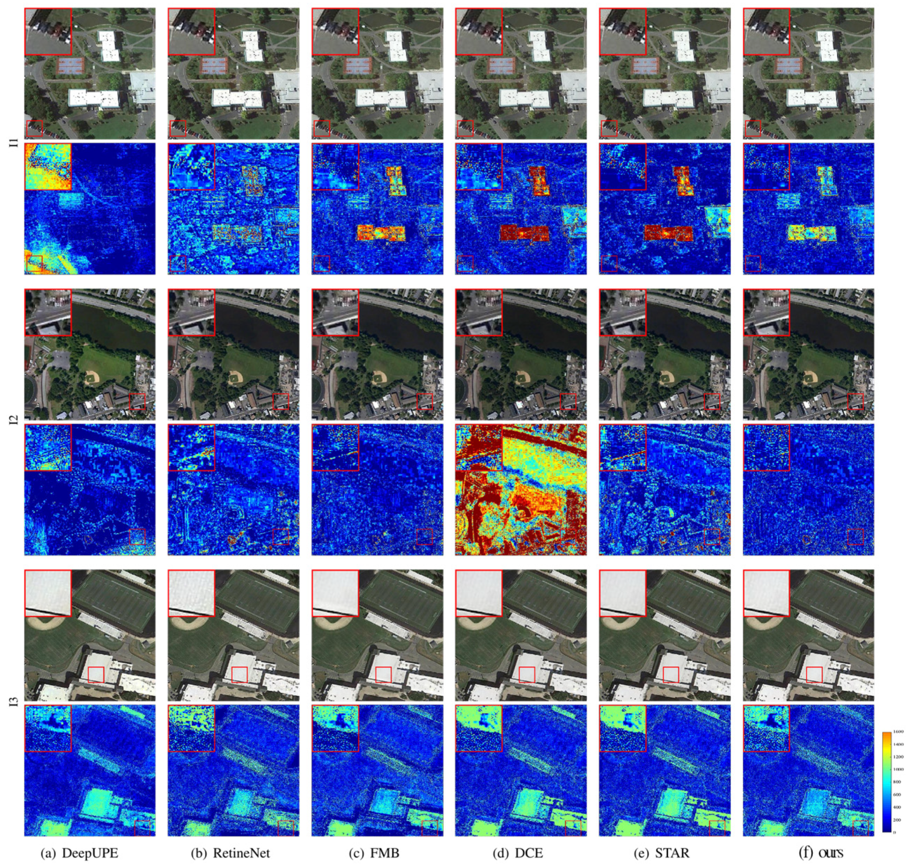 Remotesensing 17 00242 g005