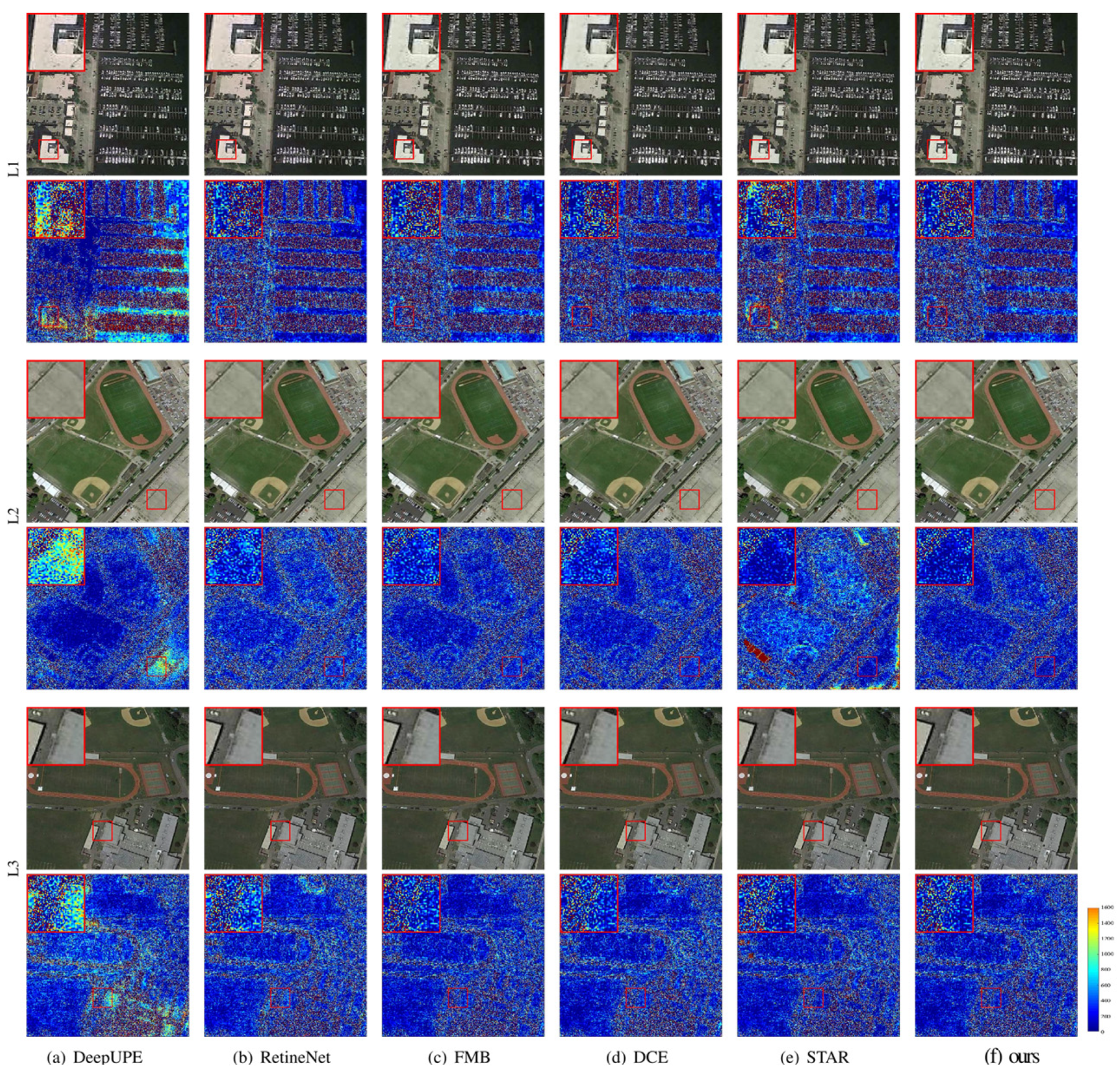 Remotesensing 17 00242 g006