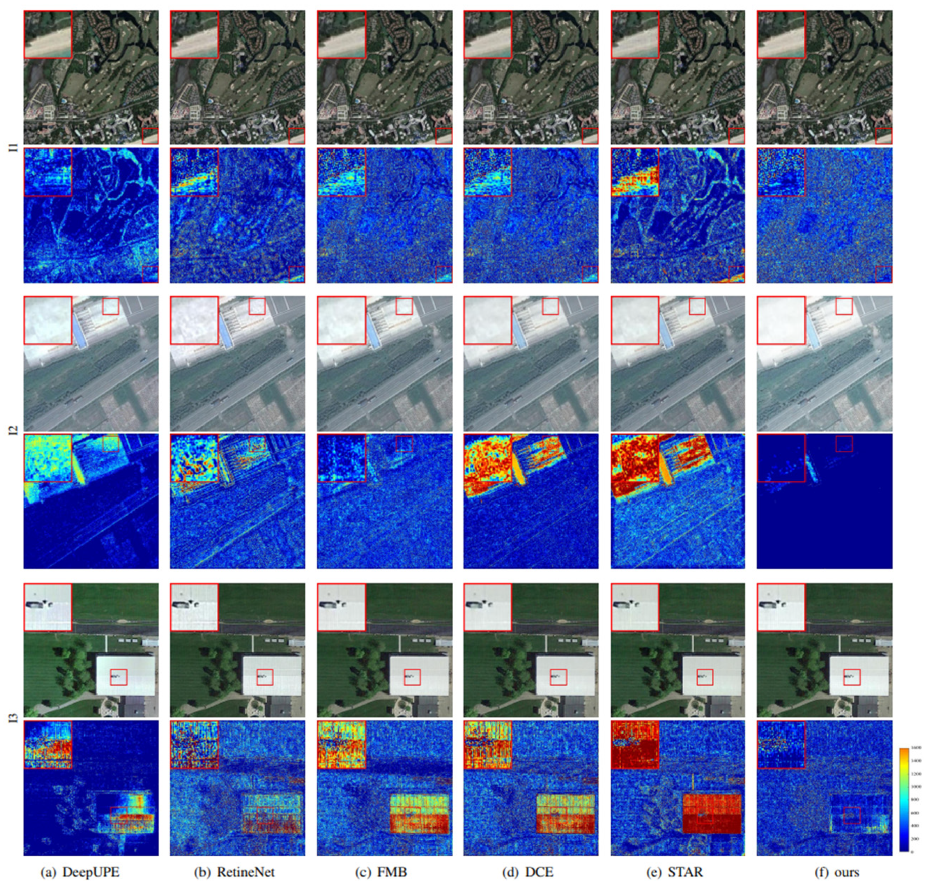 Remotesensing 17 00242 g007