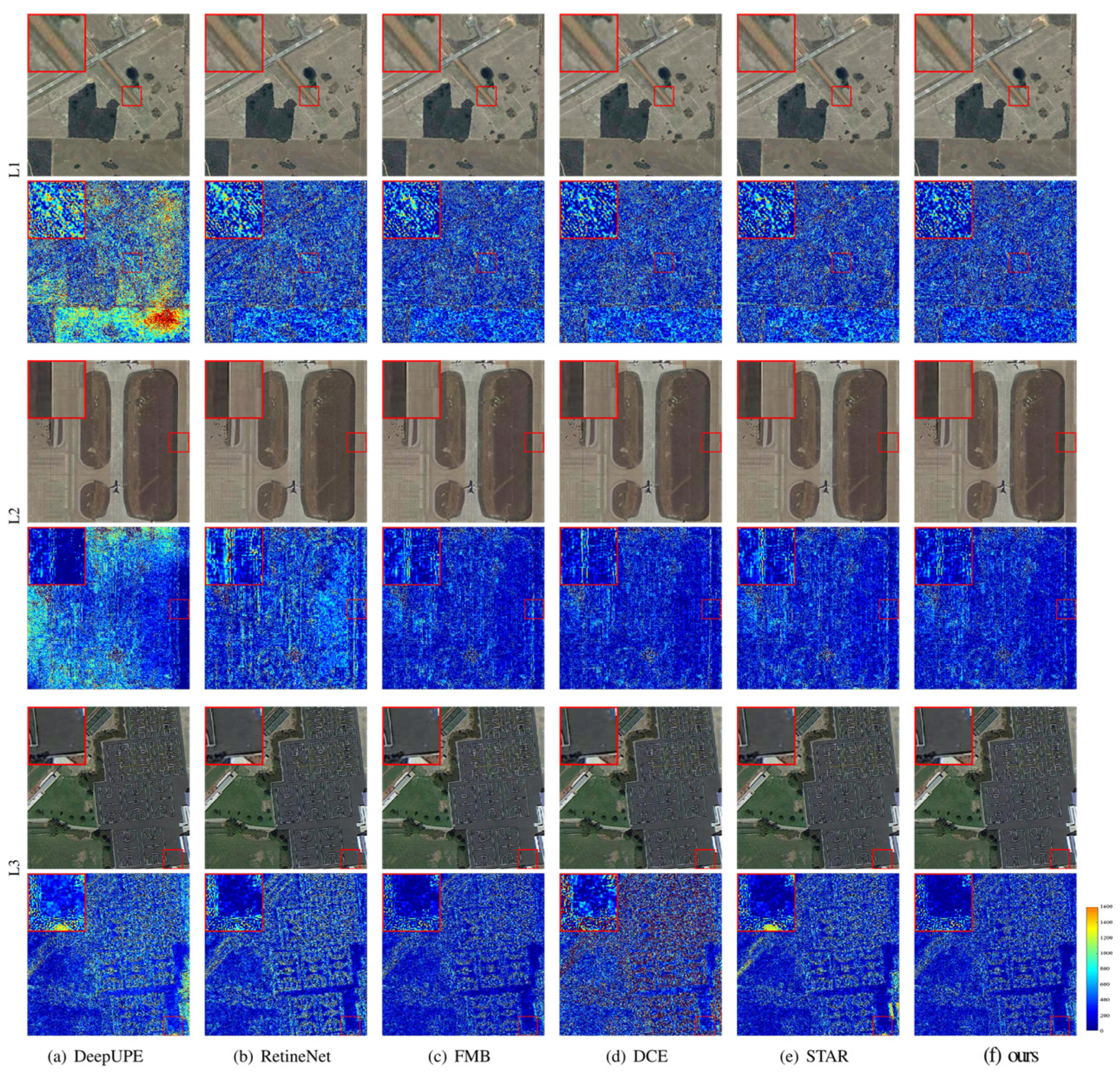 Remotesensing 17 00242 g008