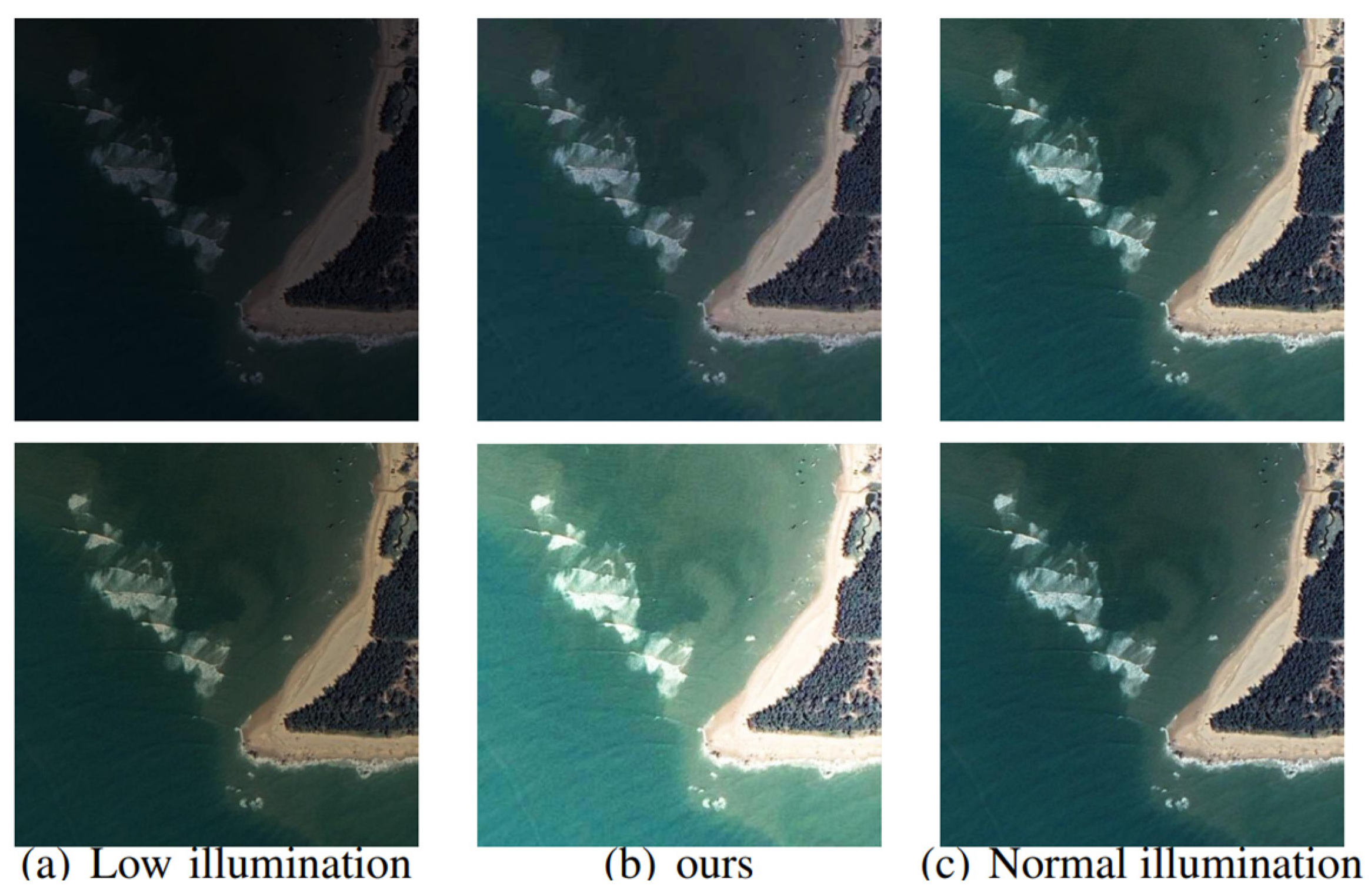 Remotesensing 17 00242 g010